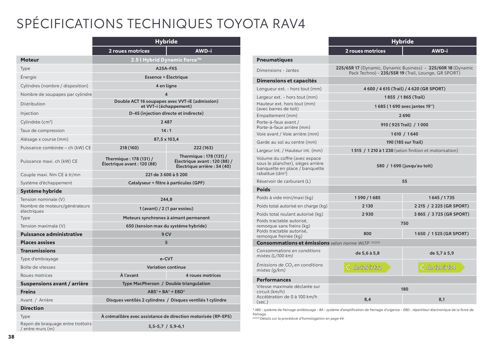 Catalogue Toyota RAV4 |, page 00038