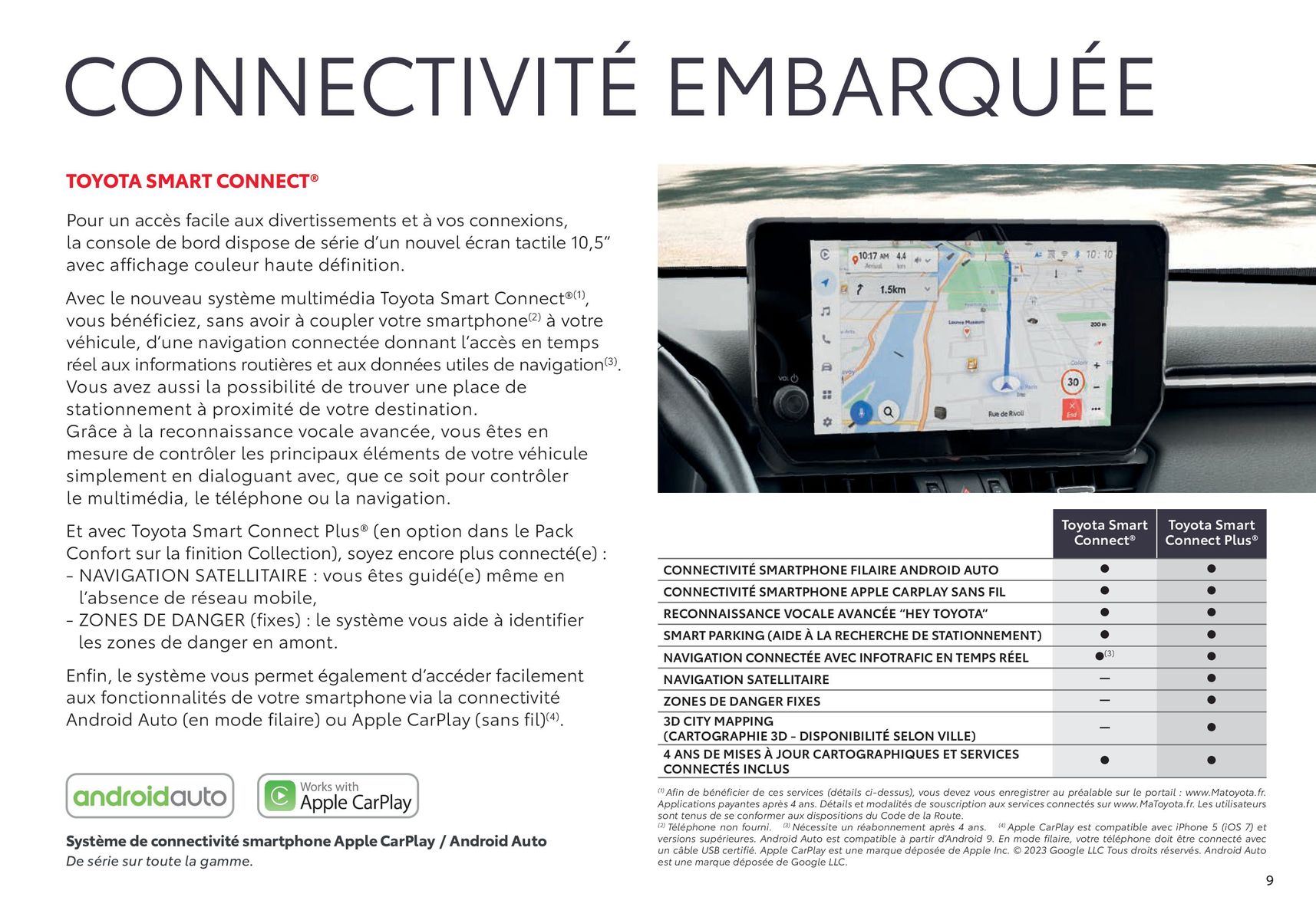 Catalogue Toyota RAV4 Hybride Rechargeable, page 00009