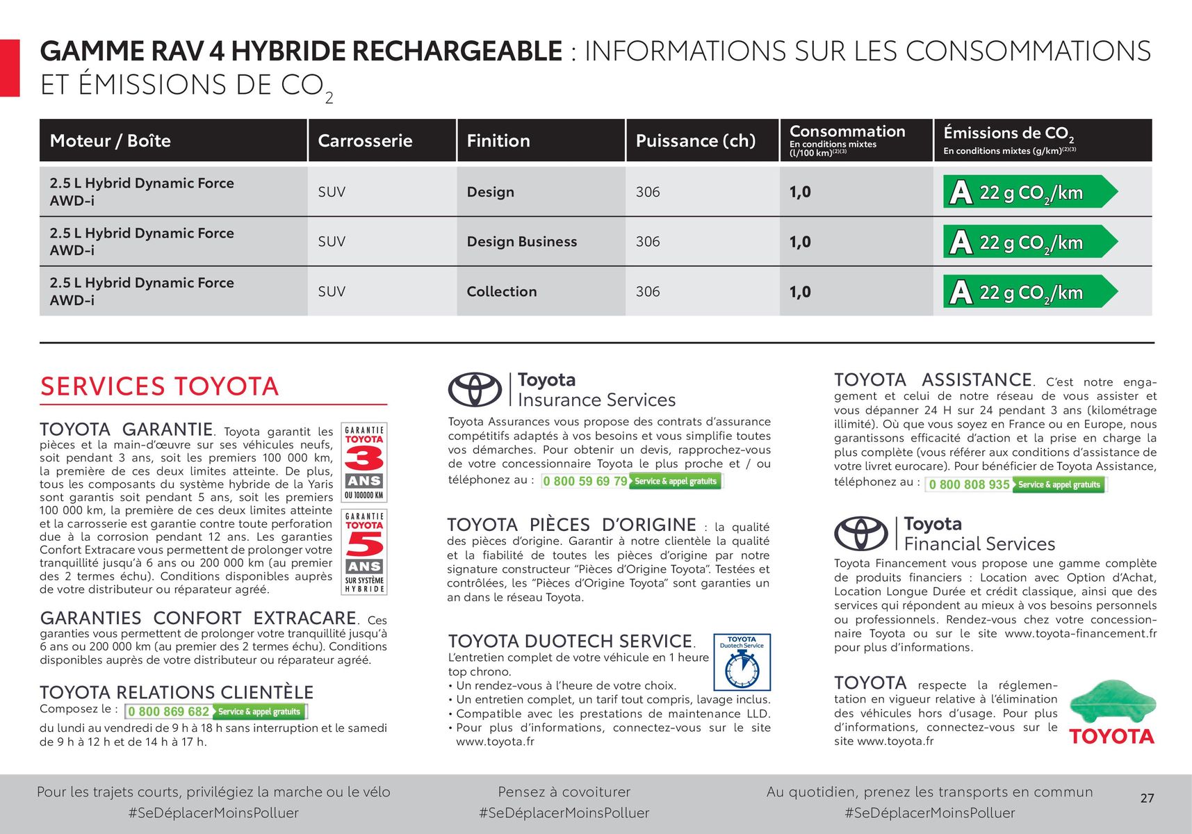 Catalogue Toyota RAV4 Hybride Rechargeable, page 00027