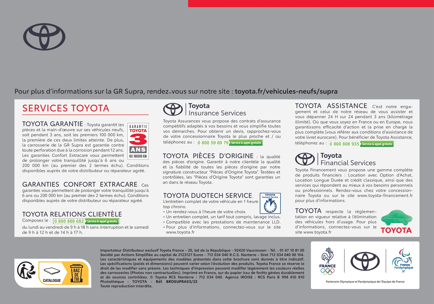 Catalogue Toyota Supra, page 00036
