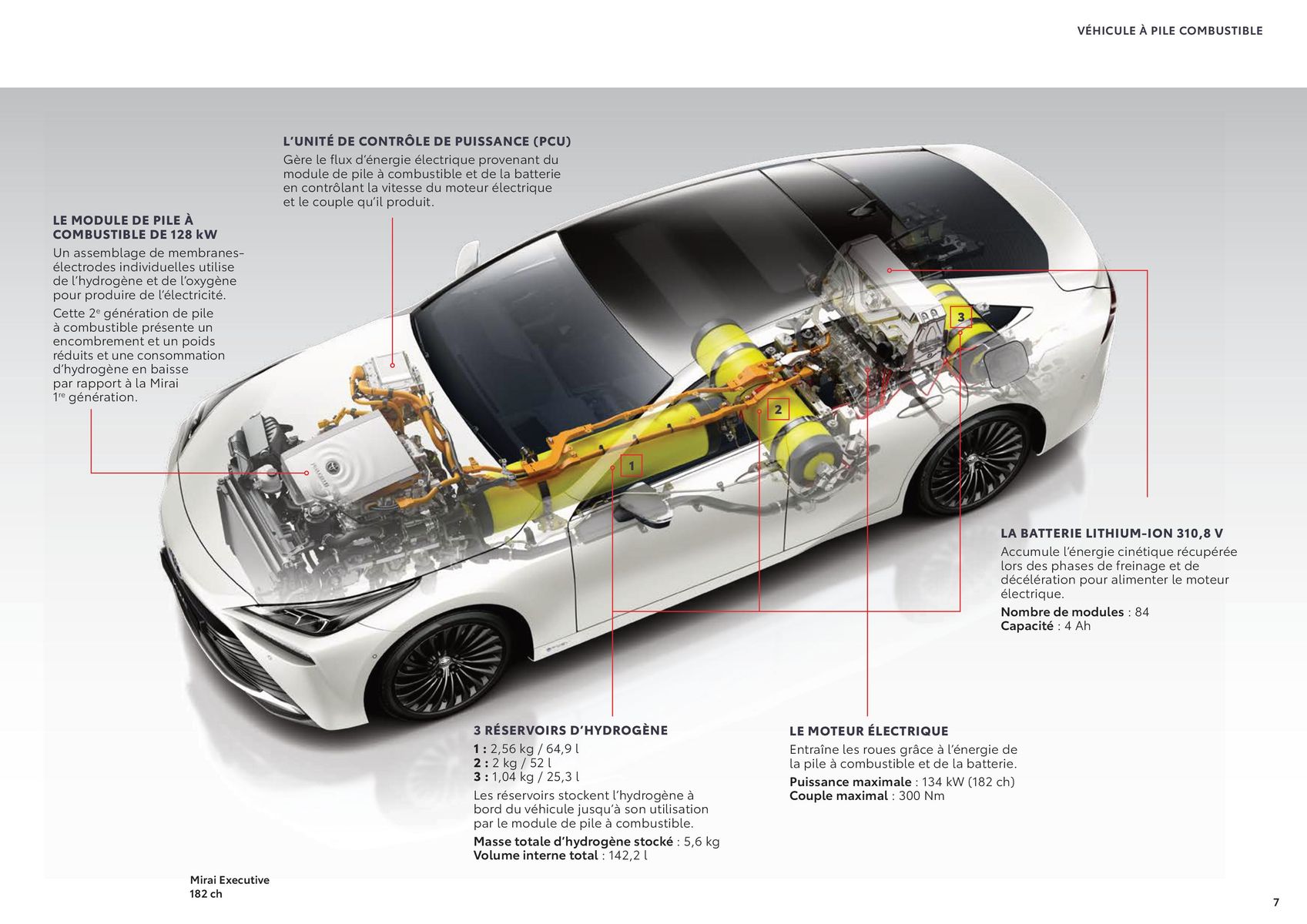 Catalogue Toyota Mirai, page 00007