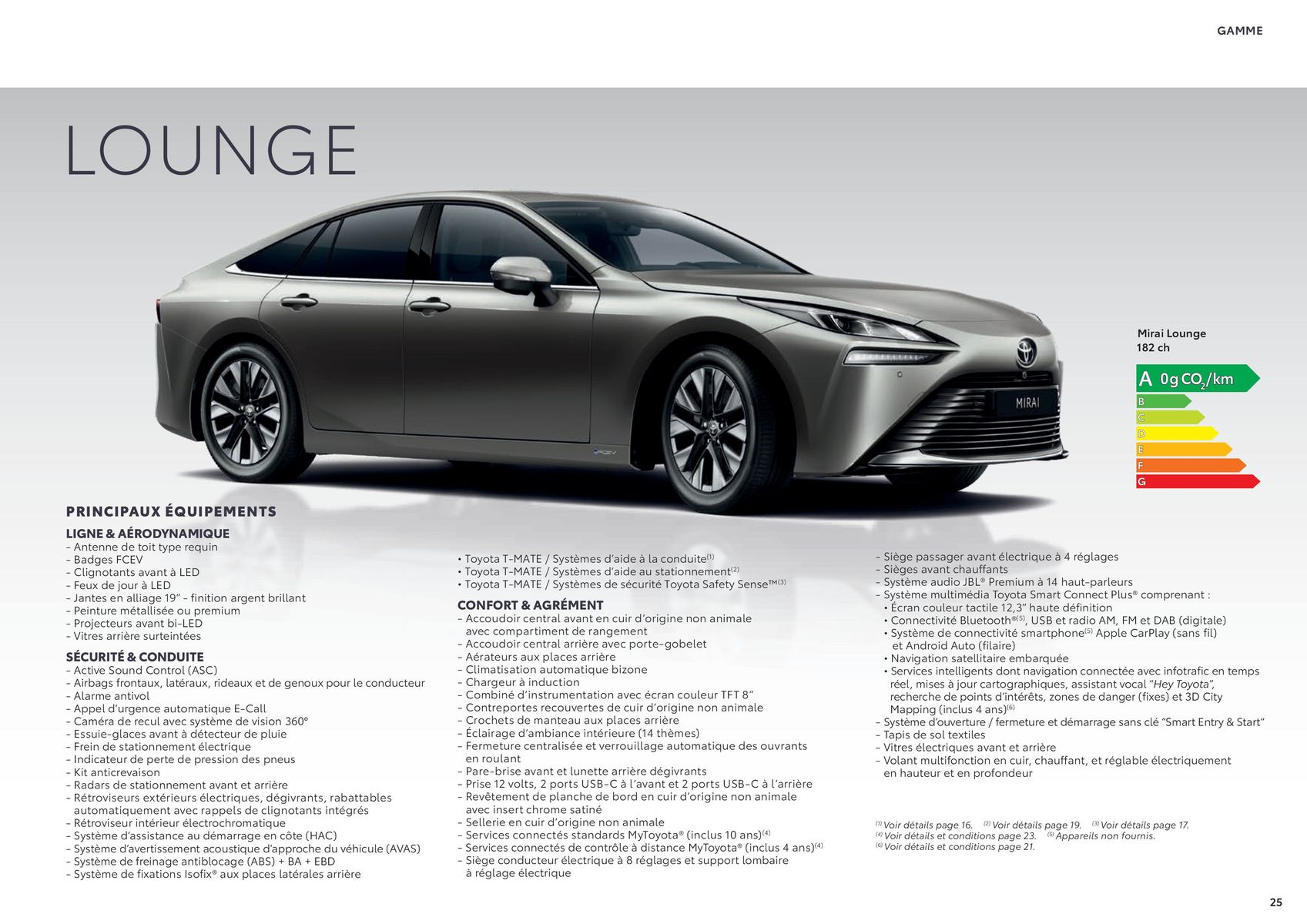 Catalogue Toyota Mirai, page 00025