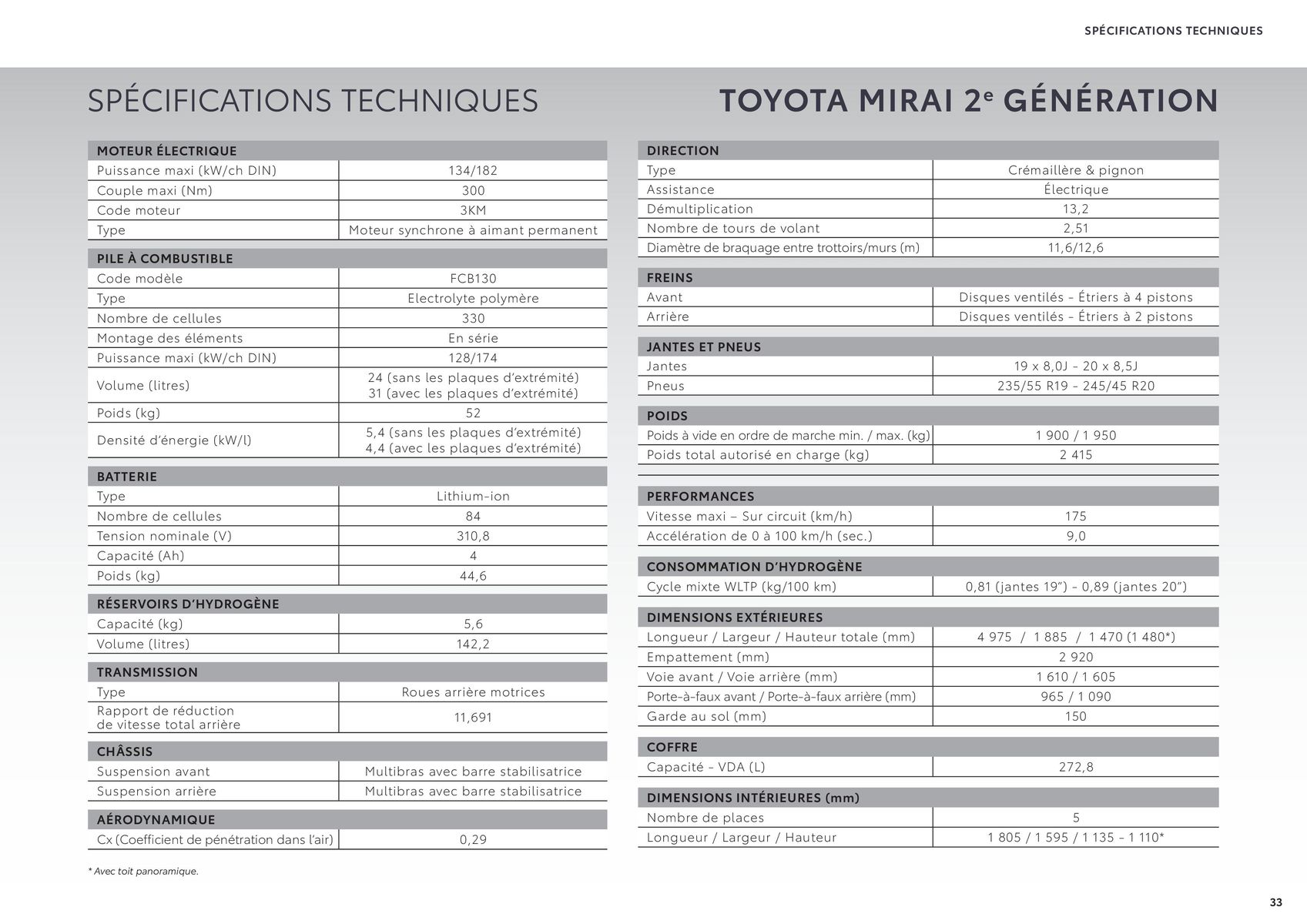 Catalogue Toyota Mirai, page 00033