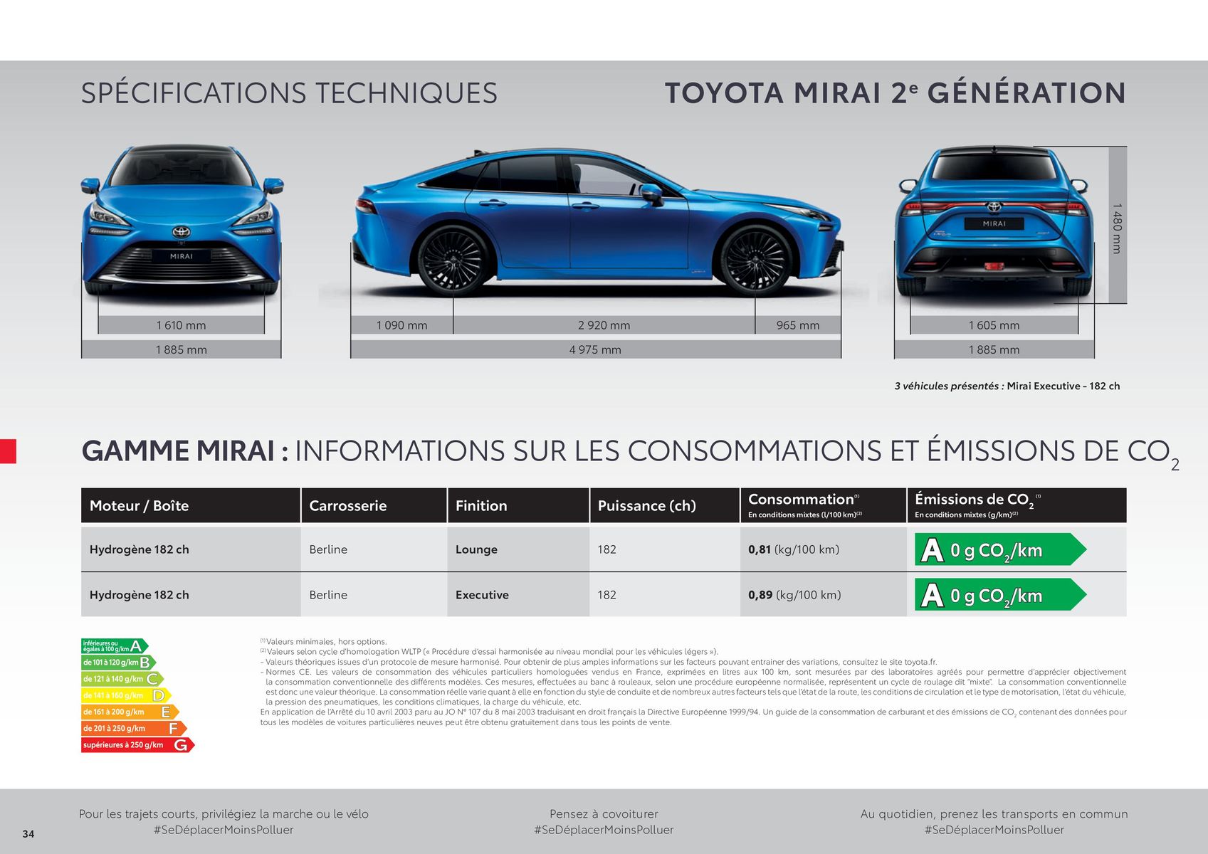 Catalogue Toyota Mirai, page 00034