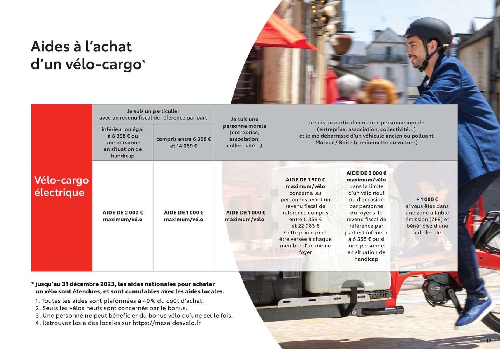 Catalogue Toyota Cargo Verso, page 00017