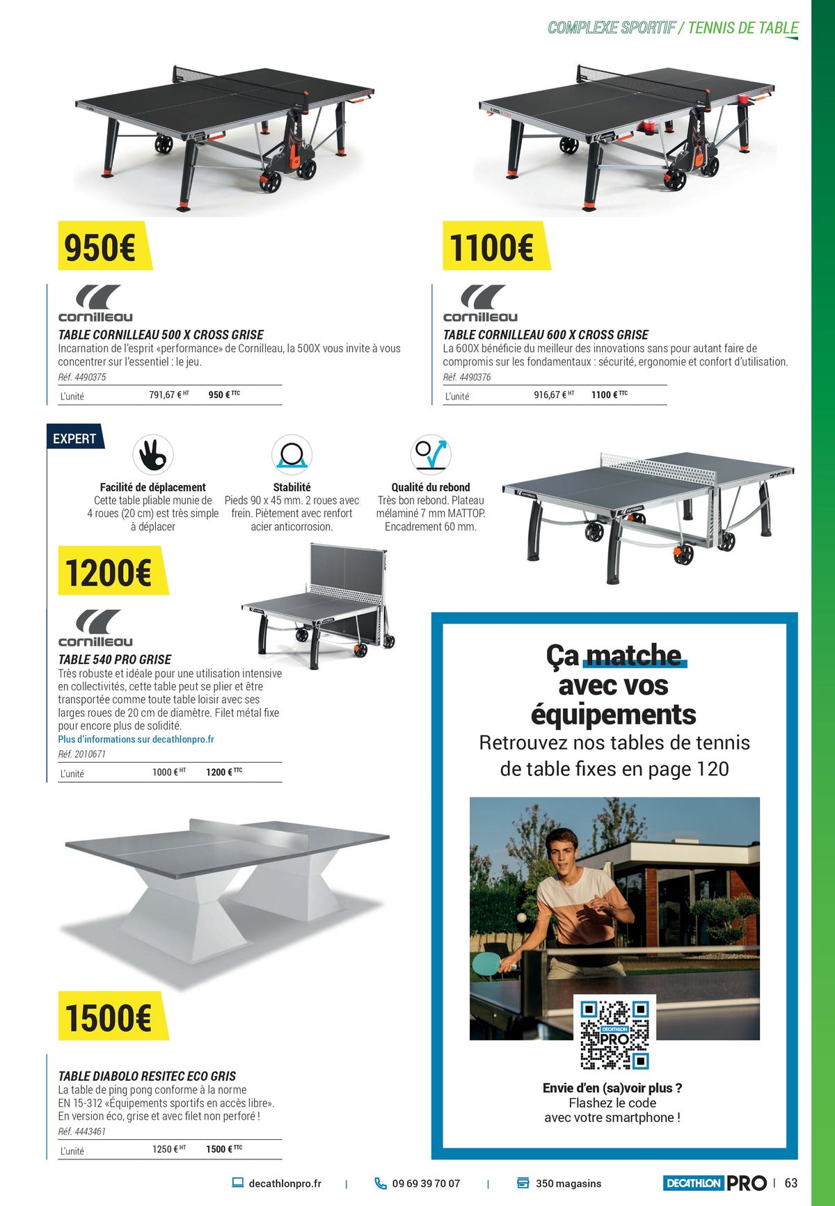 Catalogue Vous faites bouger votre commune. On est sur le terrain avec vous !, page 00063