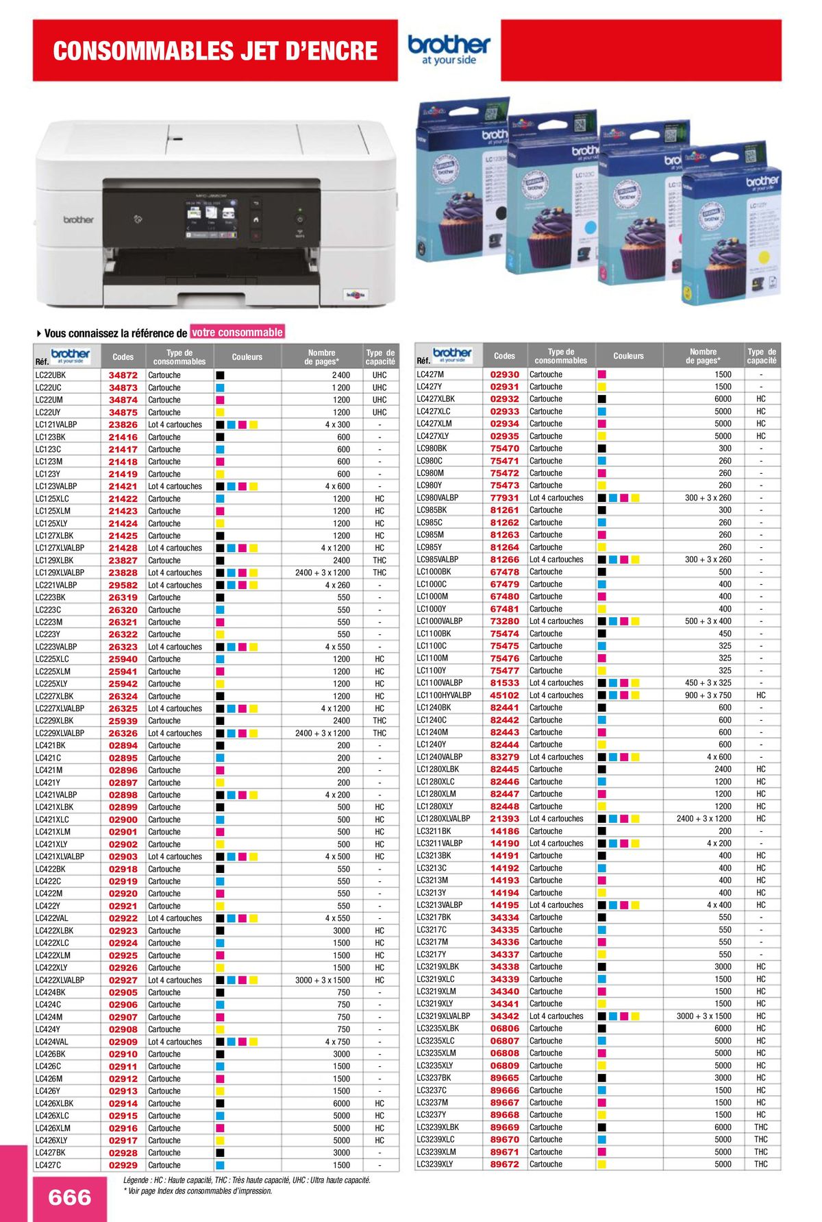 Catalogue Fournitures aux Entreprises 2024, page 00668