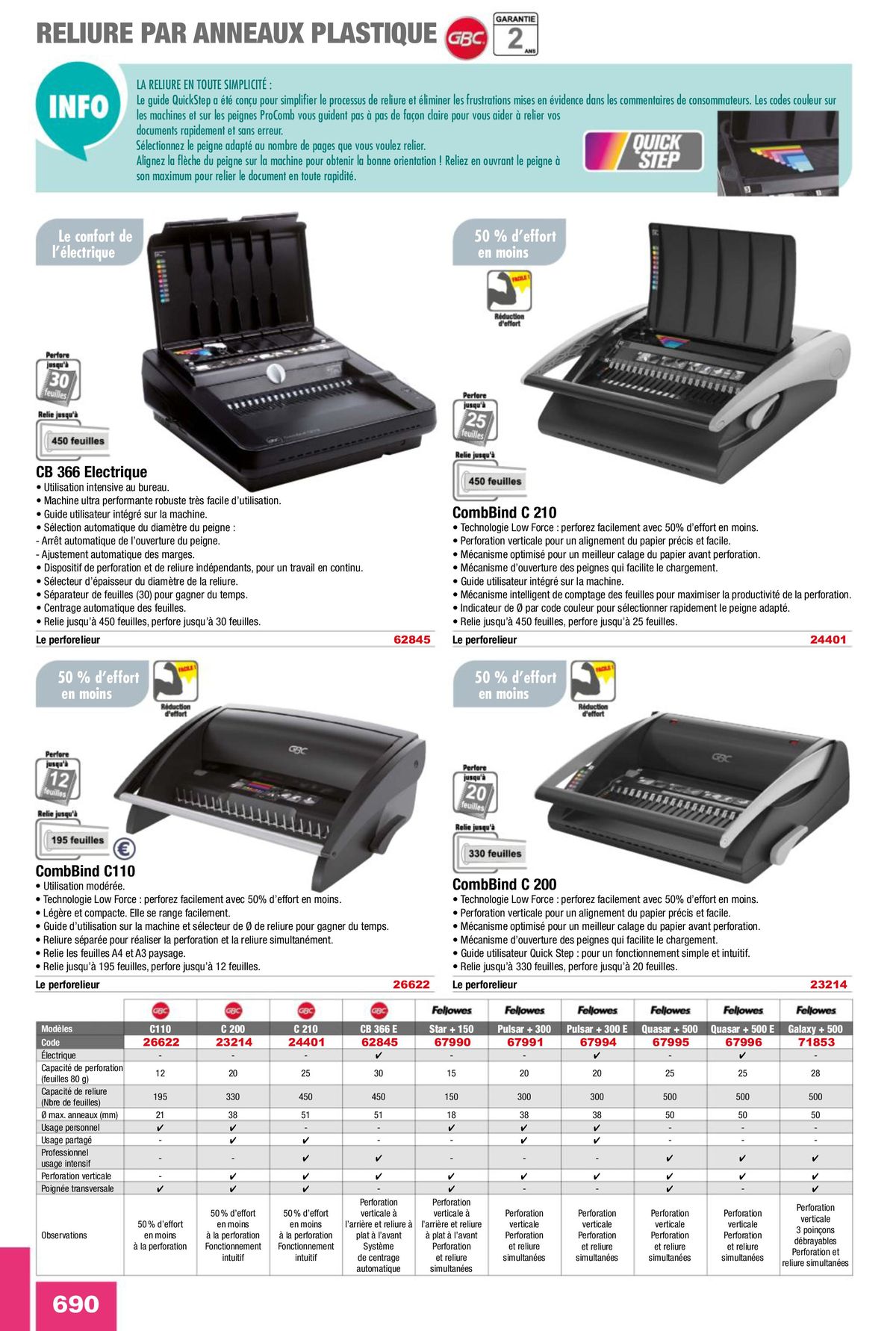 Catalogue Fournitures aux Entreprises 2024, page 00692