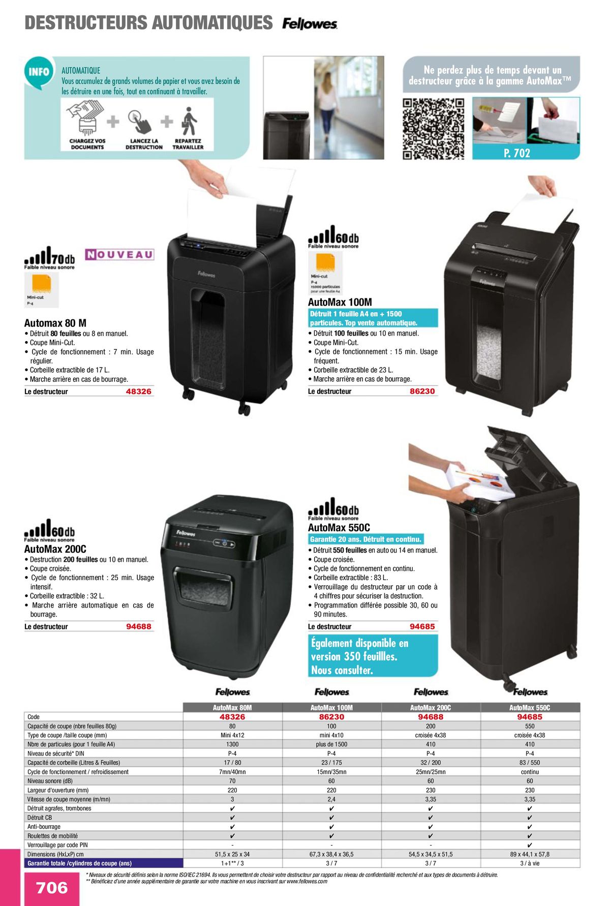 Catalogue Fournitures aux Entreprises 2024, page 00708