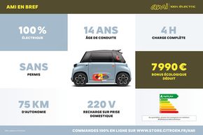 Catalogue Citroën à Illzach | AMI ÉLECTRIQUE - Caractéristiques techniques | 09/01/2024 - 30/09/2024