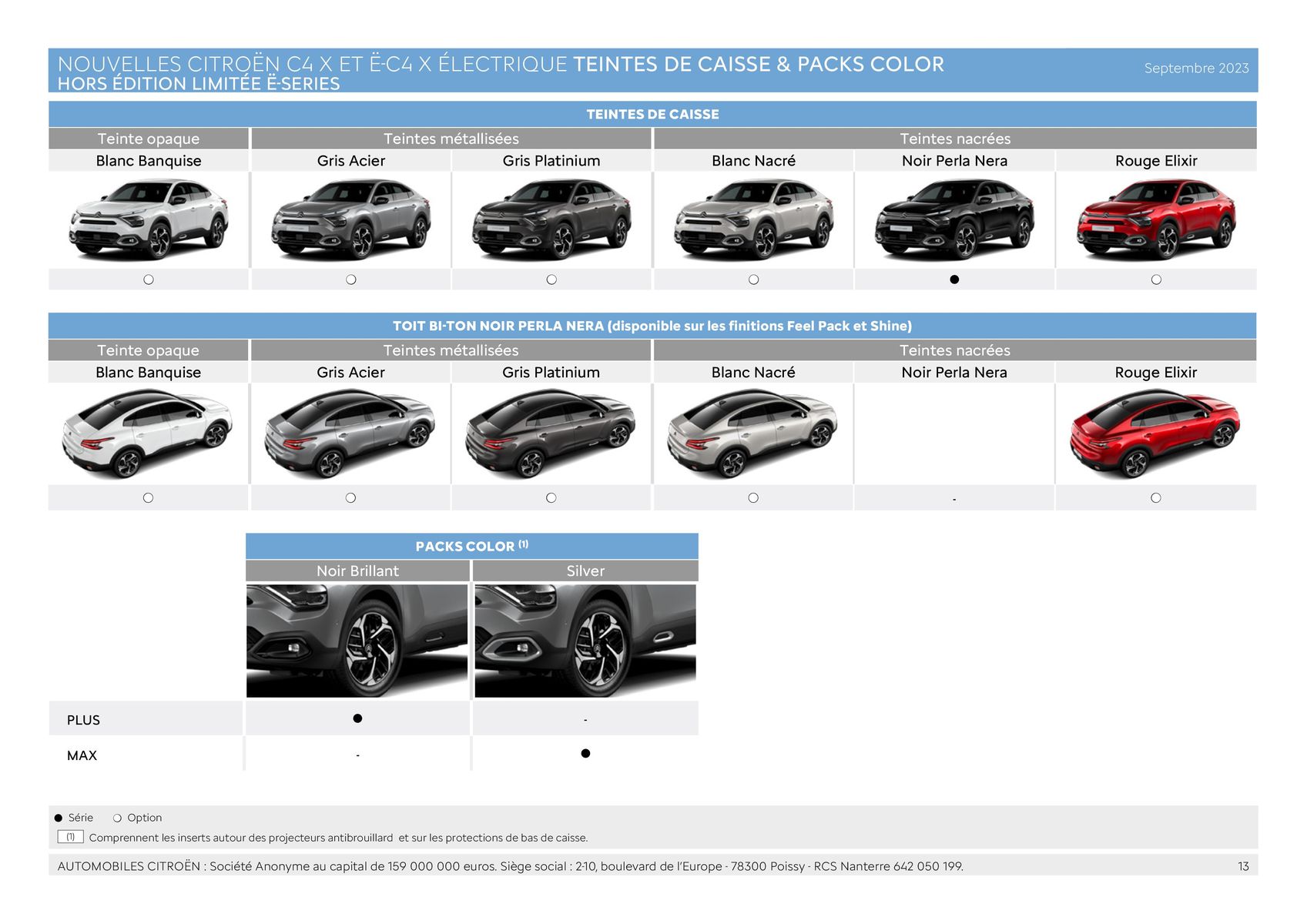 Catalogue NOUVELLE CITROËN Ë-C4 X ÉLECTRIQUE, page 00013