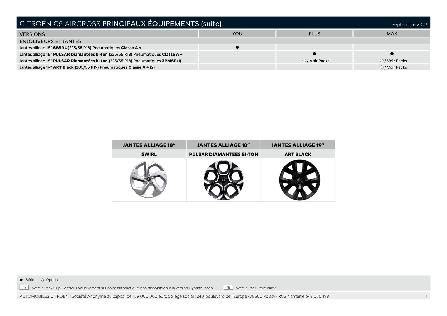 Catalogue CITROËN C5 AIRCROSS HYBRIDE RECHARGEABLE, page 00007