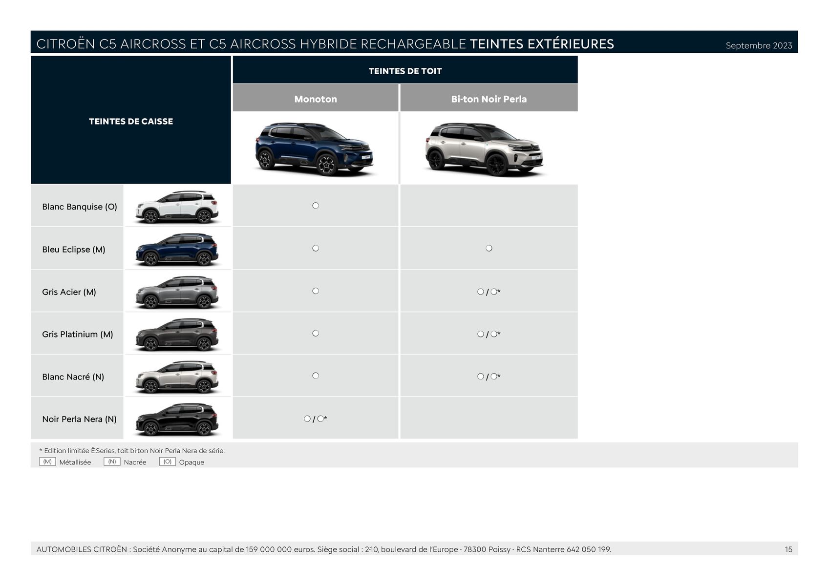 Catalogue CITROËN C5 AIRCROSS HYBRIDE RECHARGEABLE, page 00015