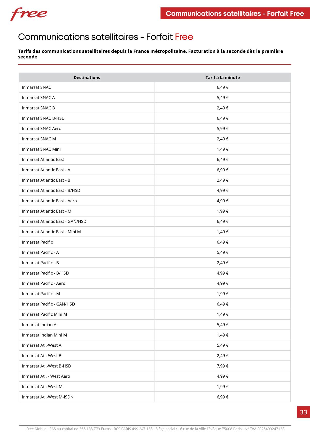 Catalogue Catalogue Free, page 00033