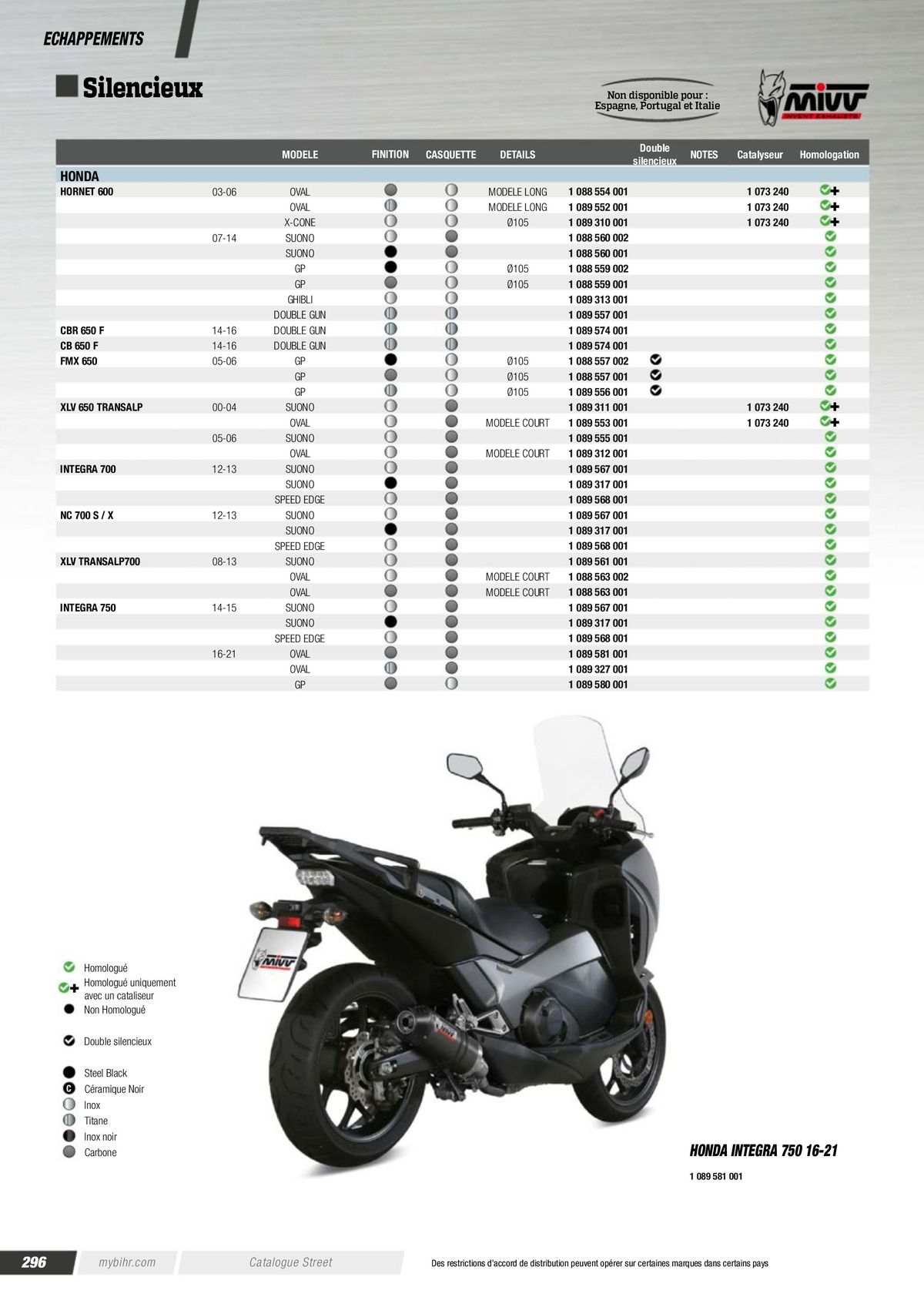 Catalogue Street & Sport Bikes , page 00298