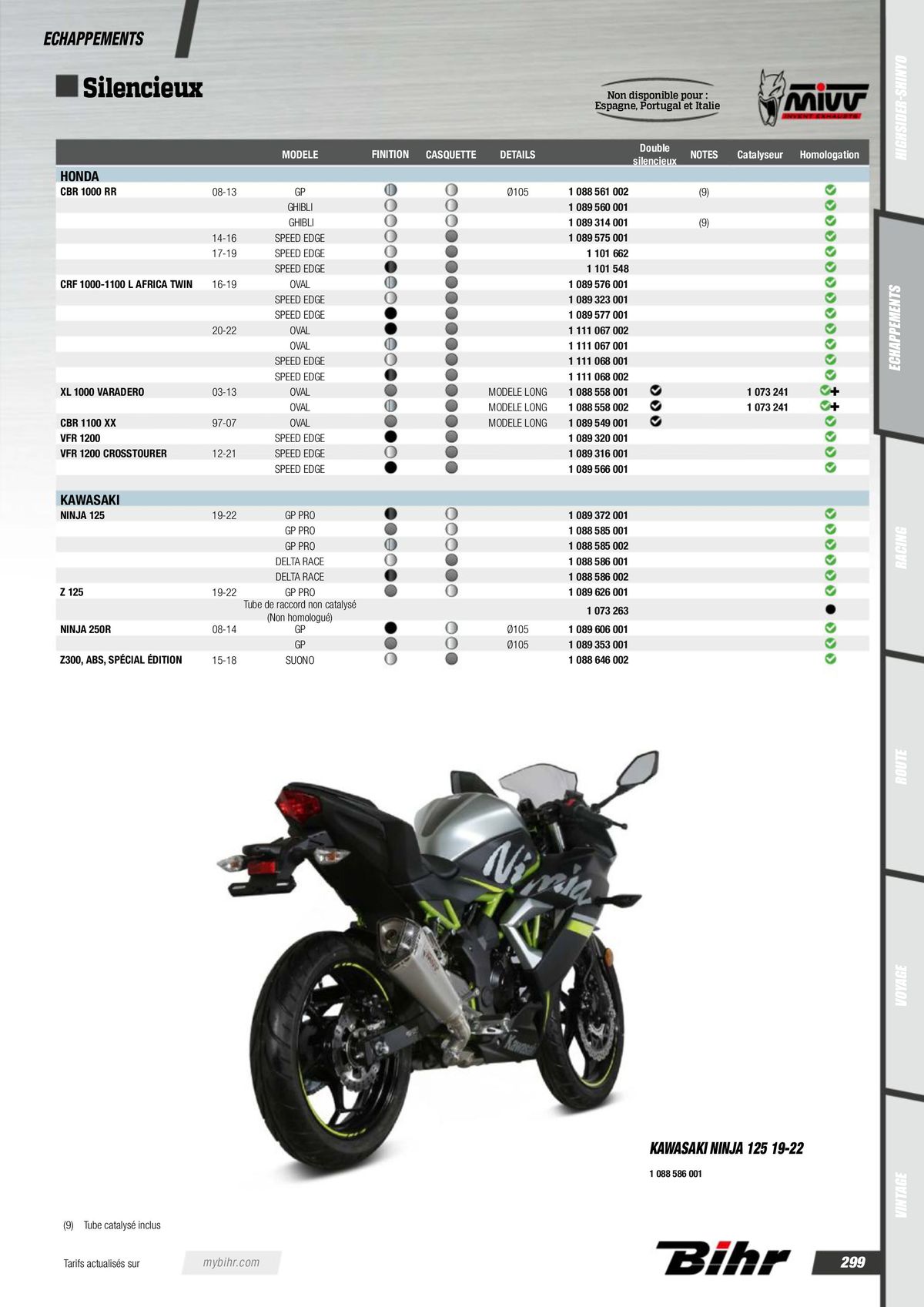 Catalogue Street & Sport Bikes , page 00301