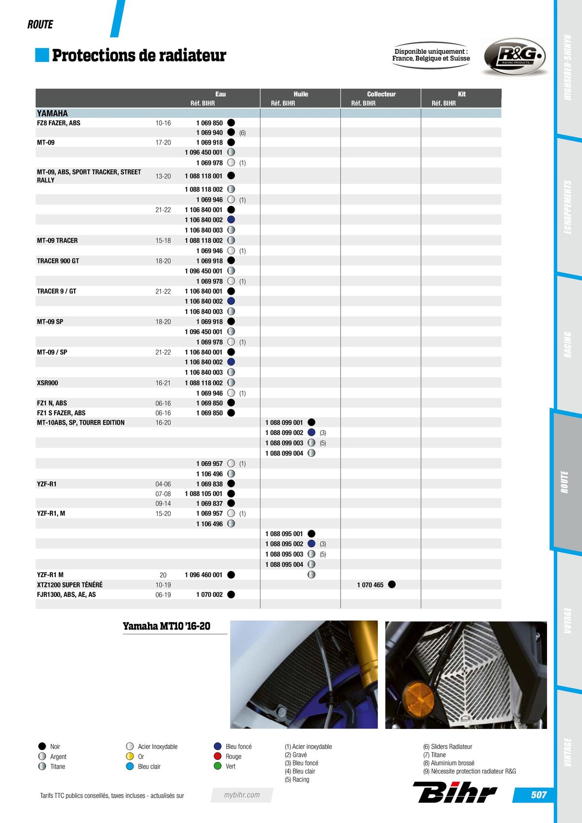 Catalogue Street & Sport Bikes , page 00509