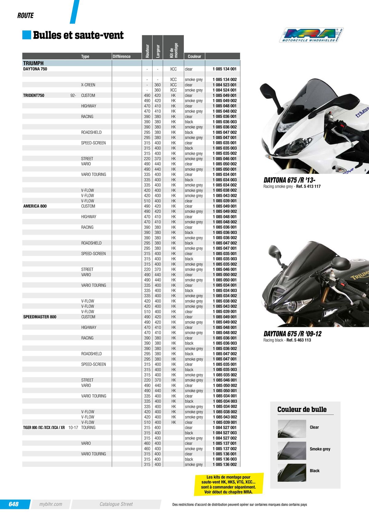 Catalogue Street & Sport Bikes , page 00650