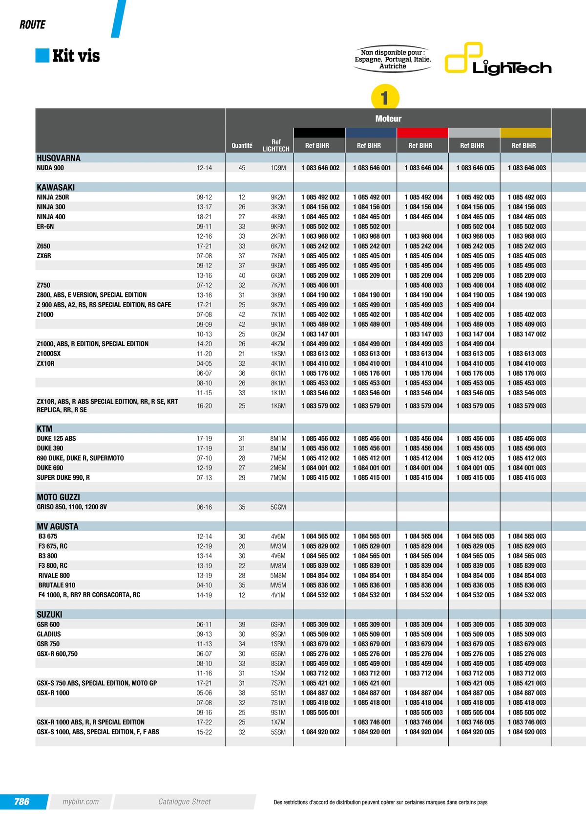 Catalogue Street & Sport Bikes , page 00788