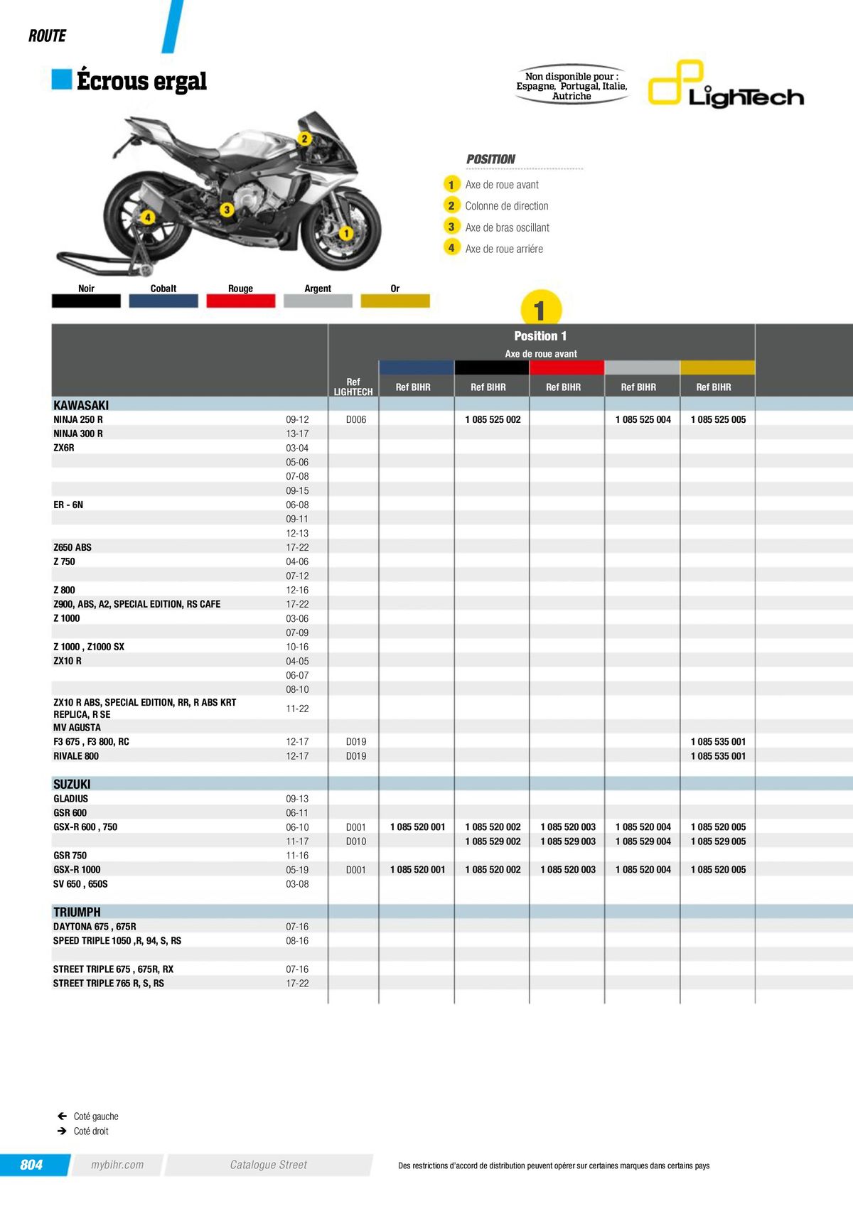 Catalogue Street & Sport Bikes , page 00806