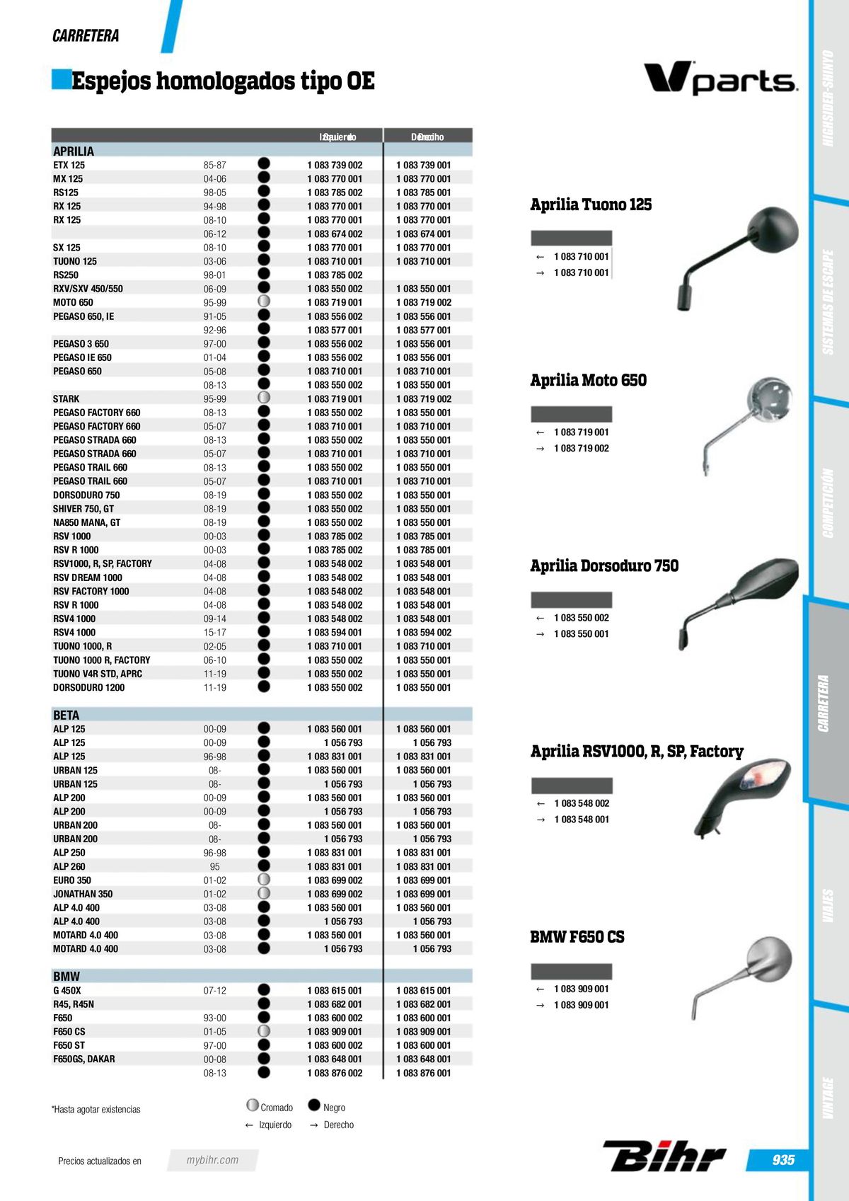 Catalogue Street & Sport Bikes , page 00937