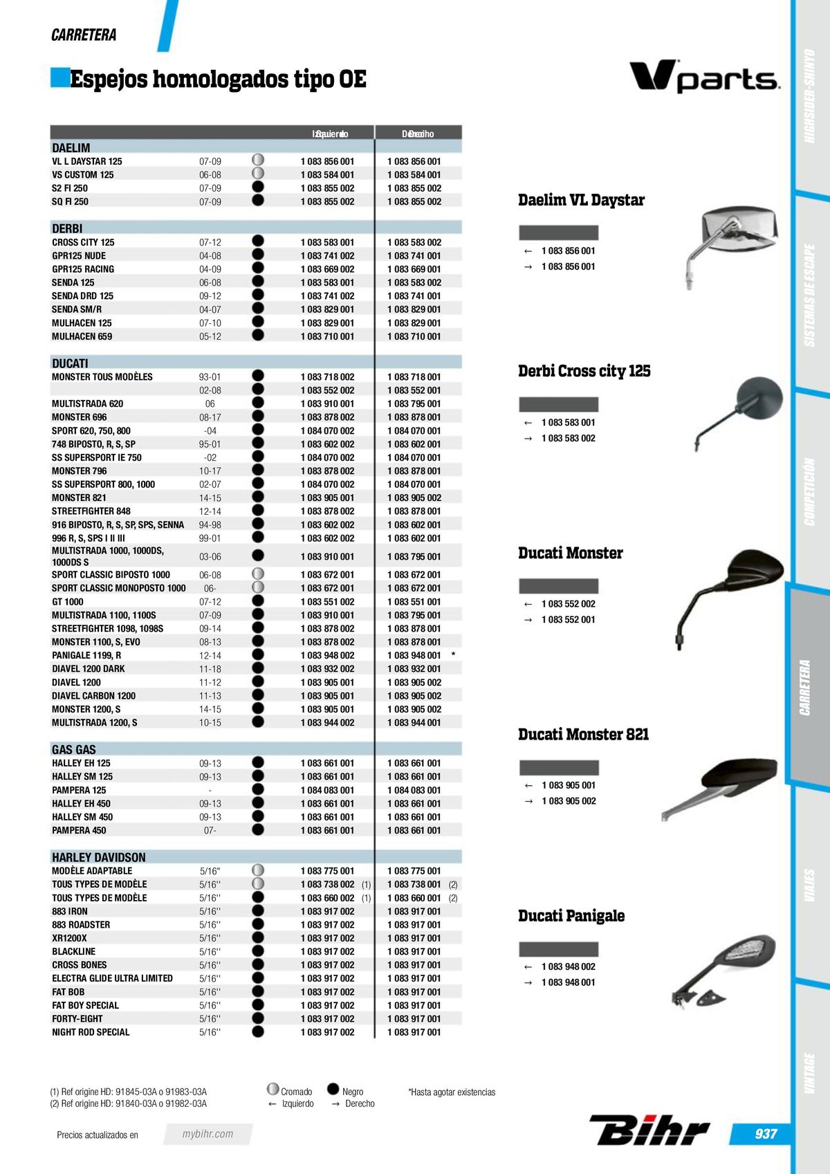 Catalogue Street & Sport Bikes , page 00939