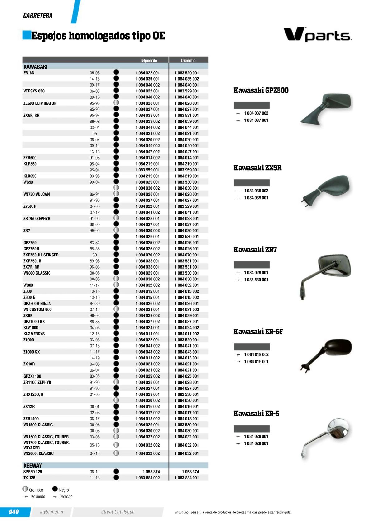 Catalogue Street & Sport Bikes , page 00942