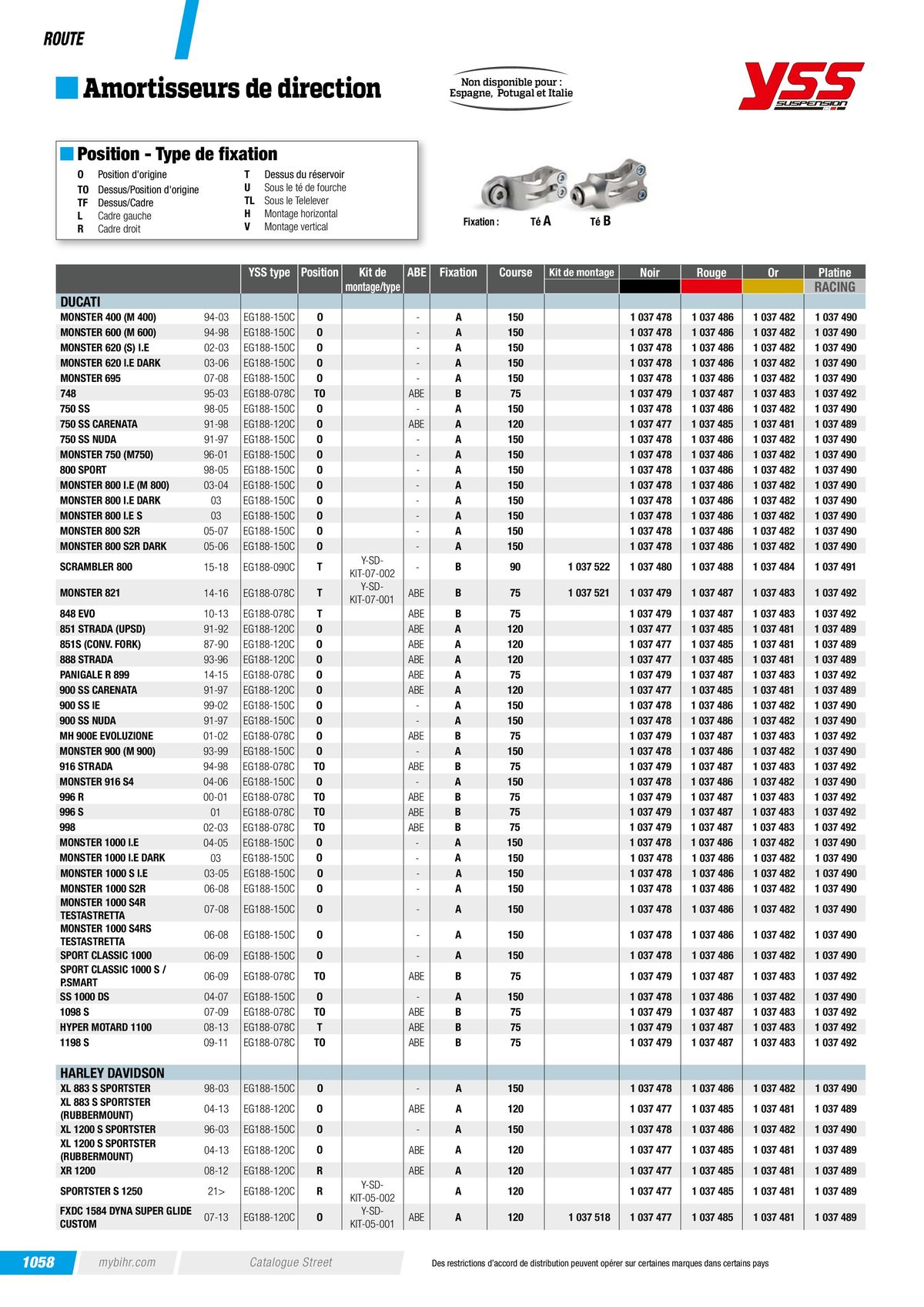 Catalogue Street & Sport Bikes , page 01060