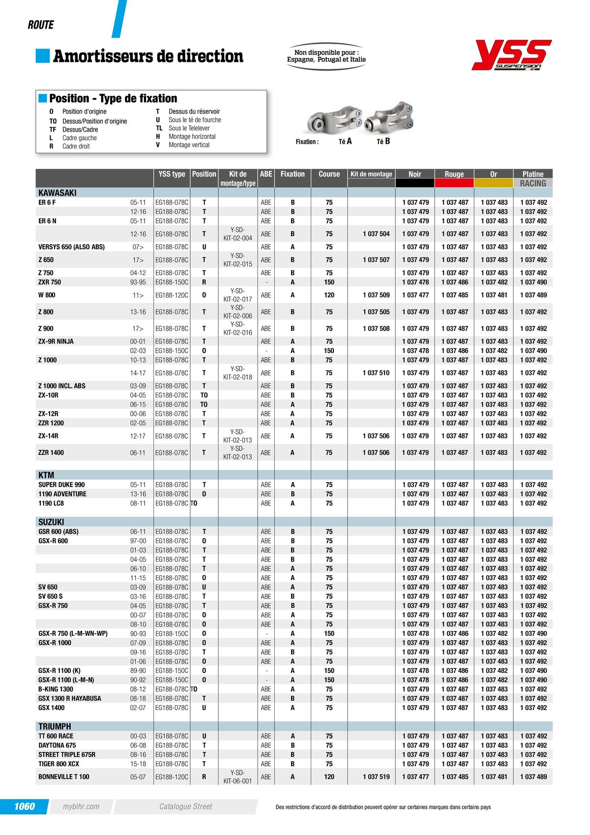 Catalogue Street & Sport Bikes , page 01062