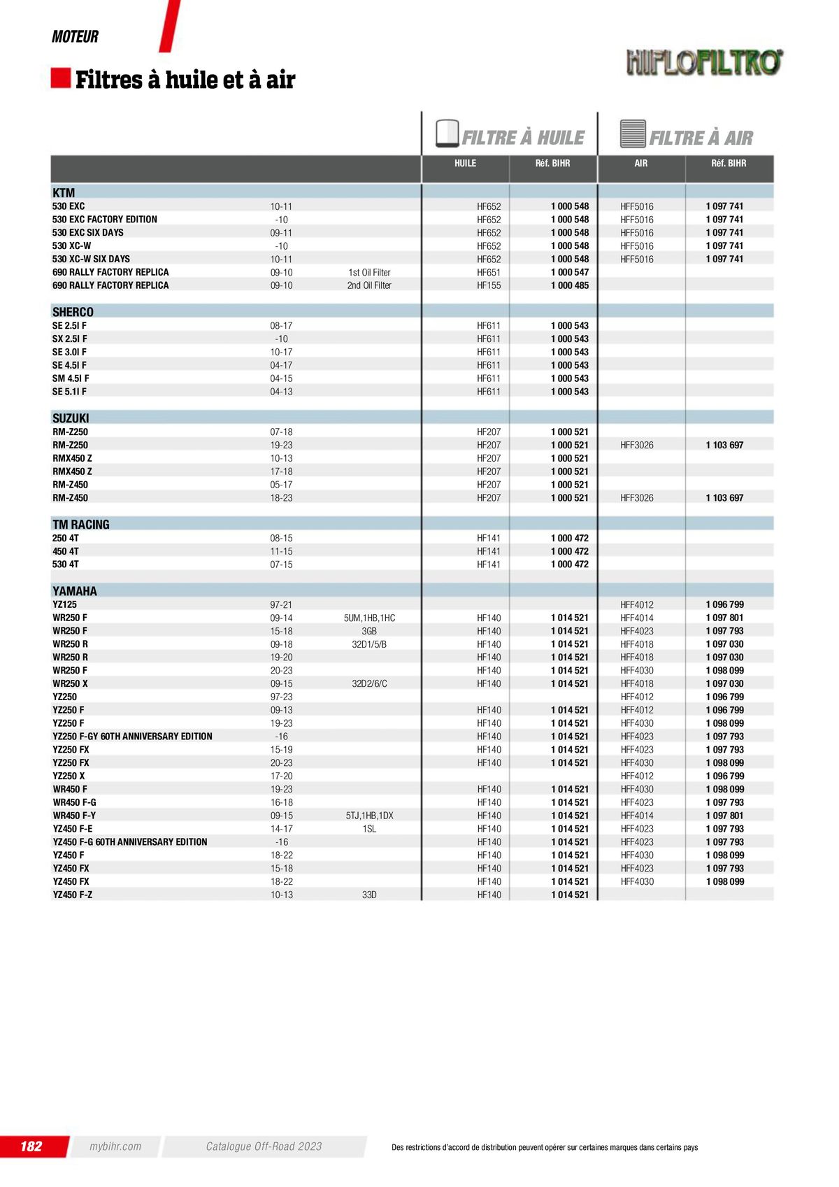 Catalogue Off-Road , page 00184