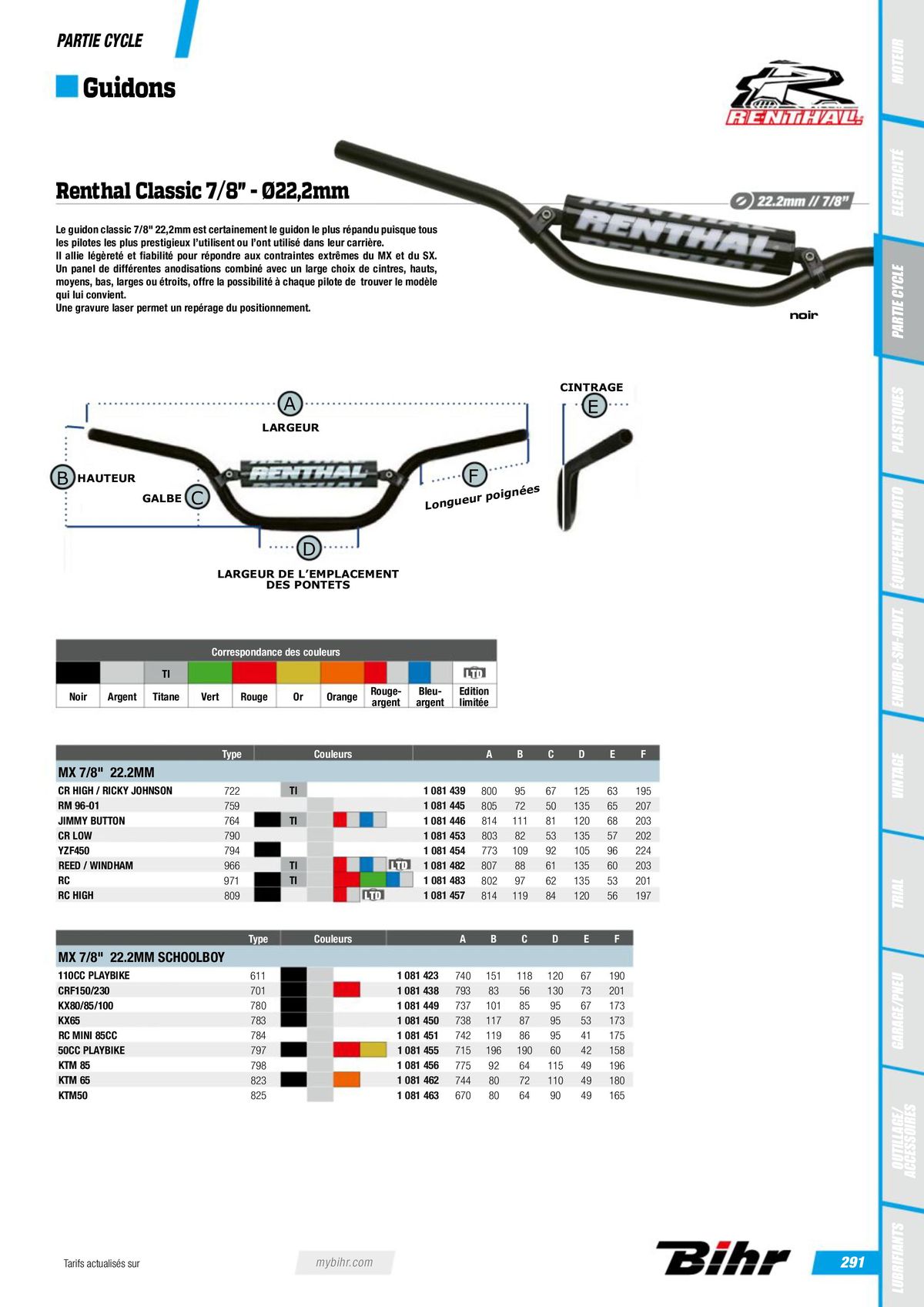 Catalogue Off-Road , page 00293