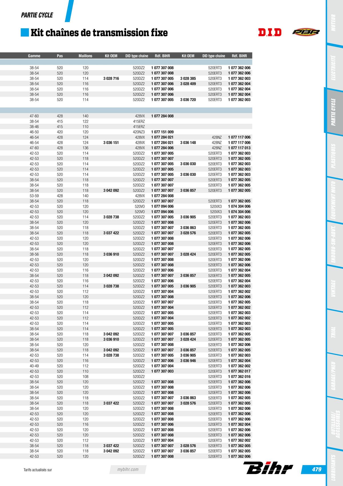 Catalogue Off-Road , page 00481