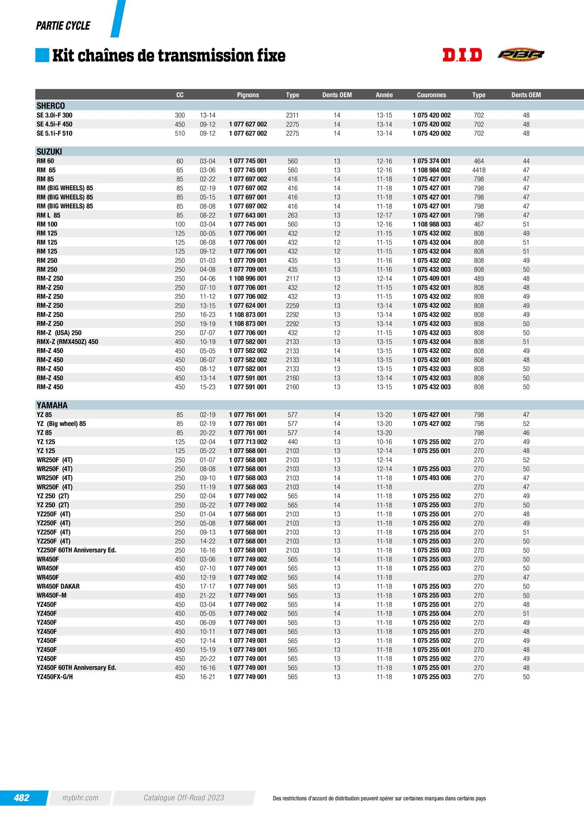 Catalogue Off-Road , page 00484