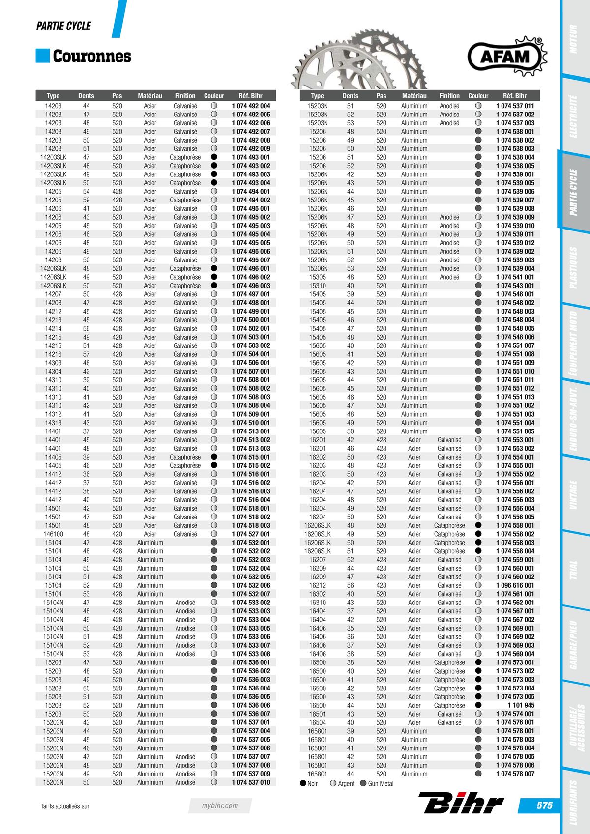 Catalogue Off-Road , page 00577