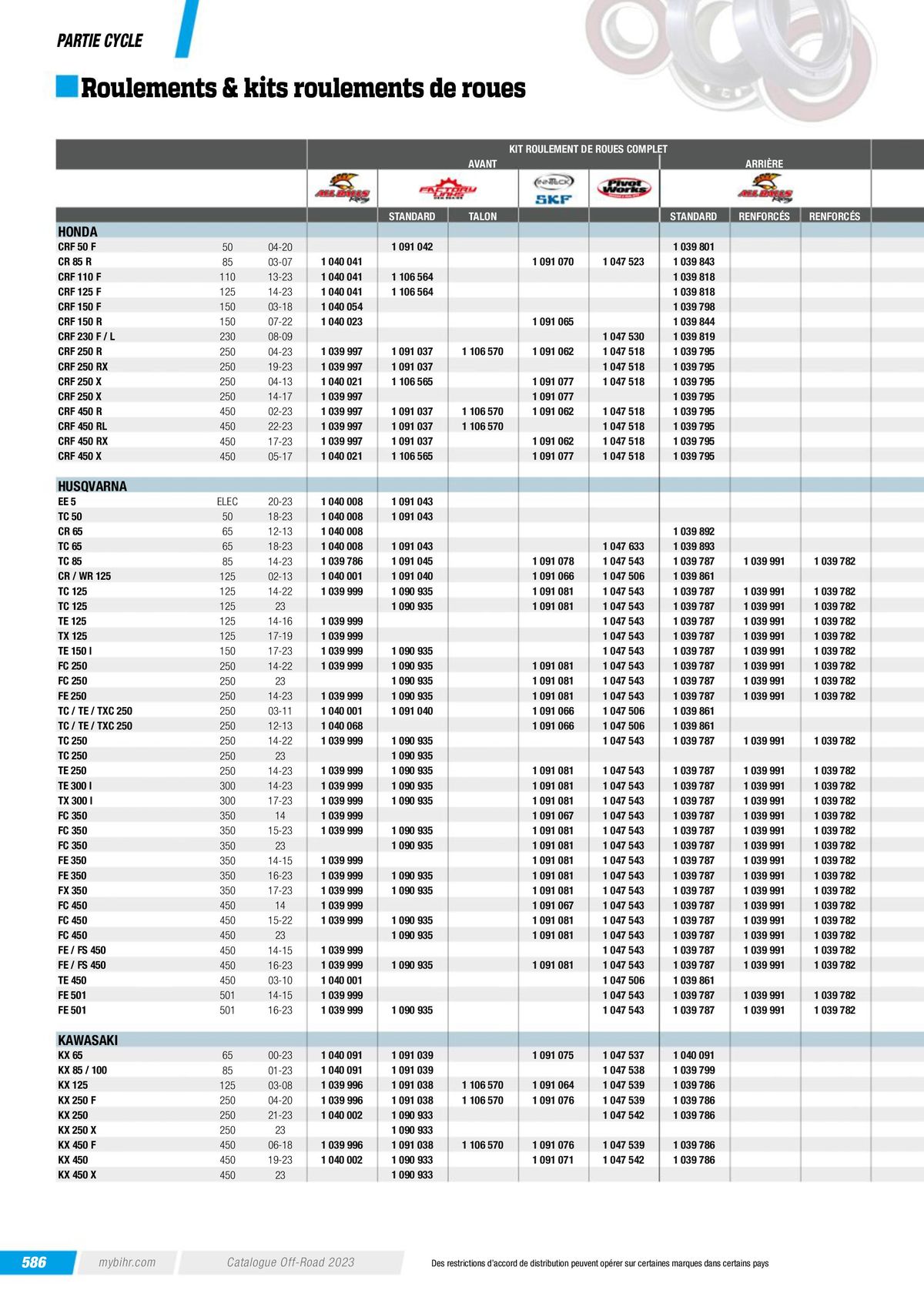 Catalogue Off-Road , page 00588