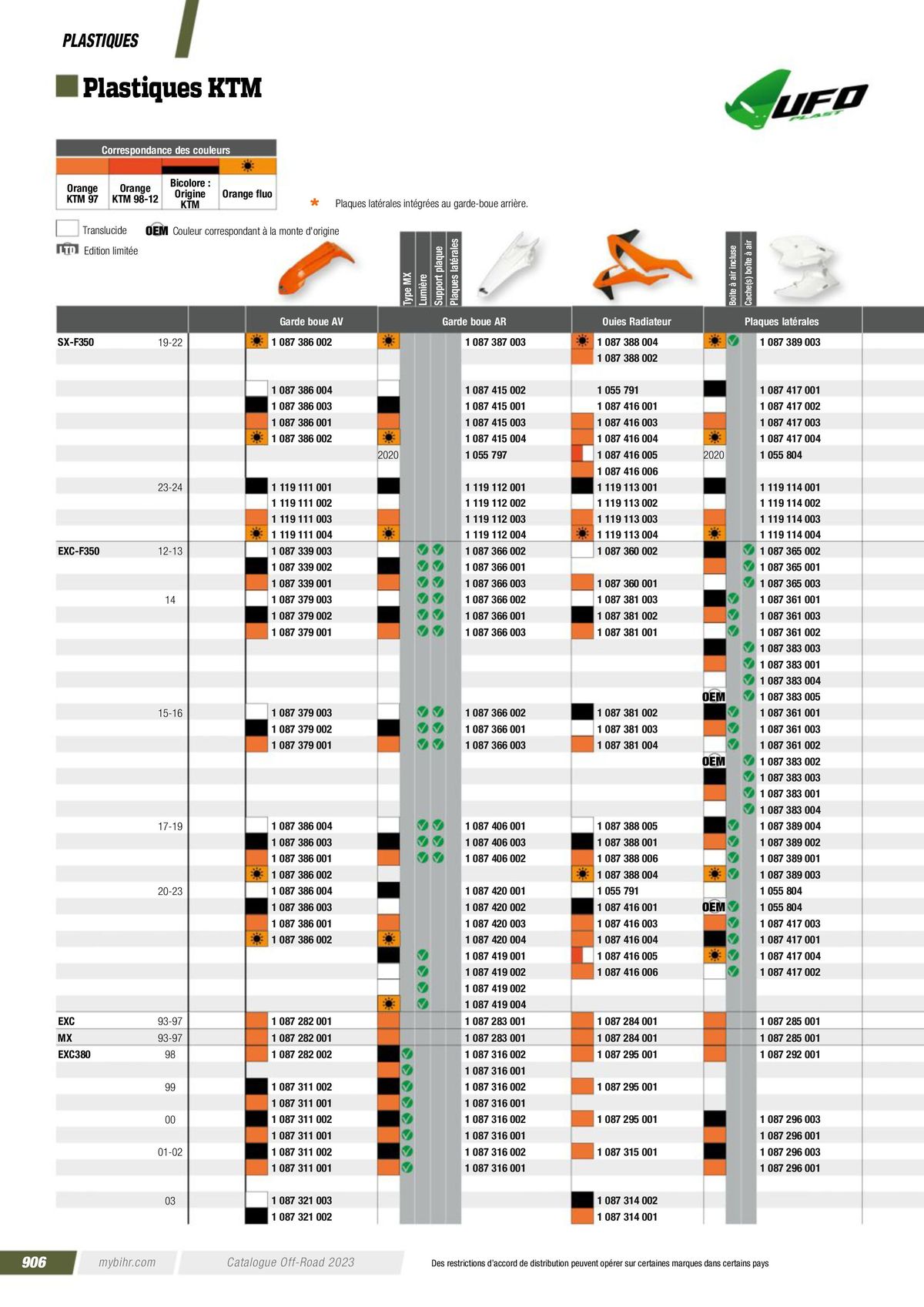 Catalogue Off-Road , page 00908