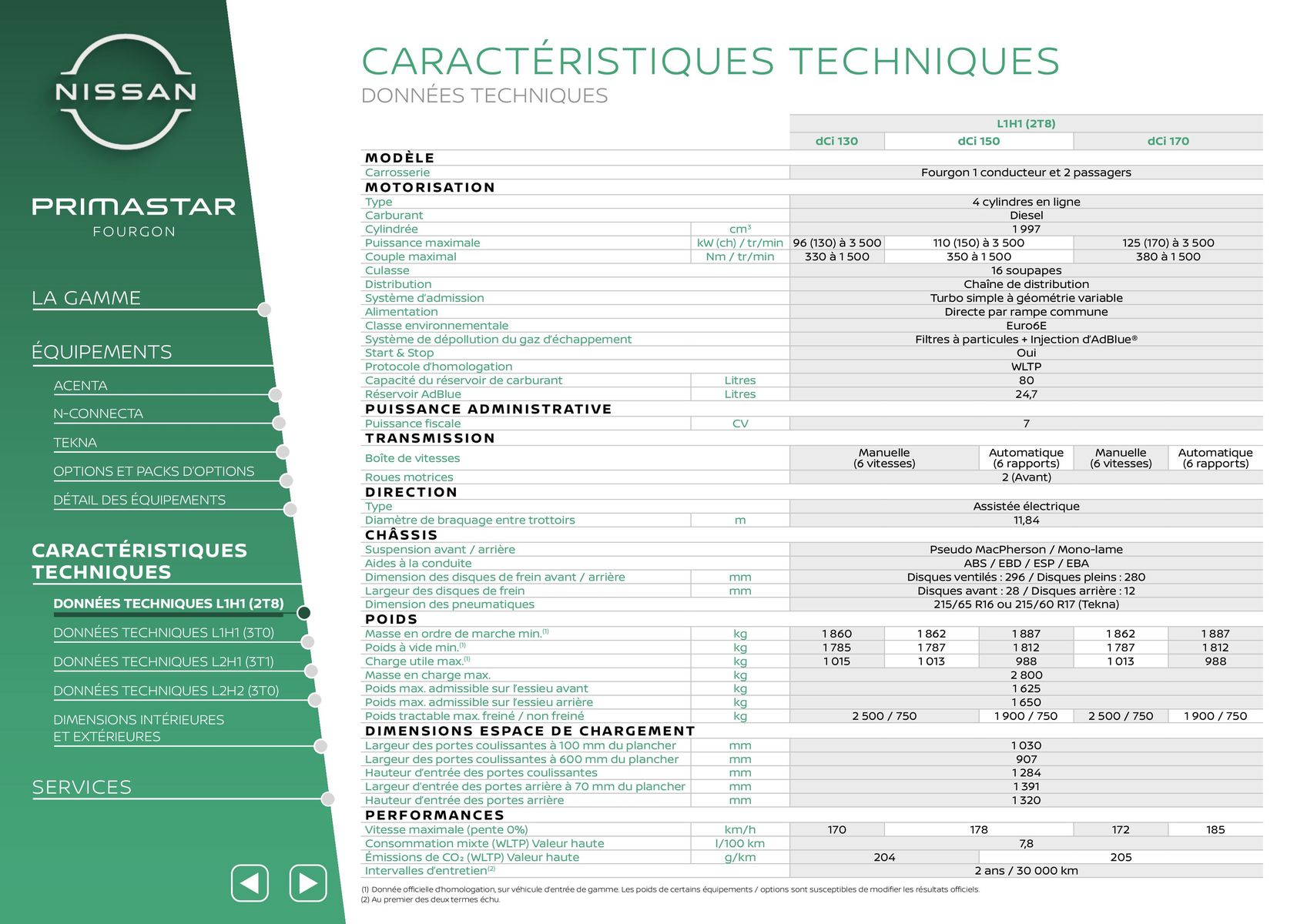 Catalogue Nissan Primastar, page 00003