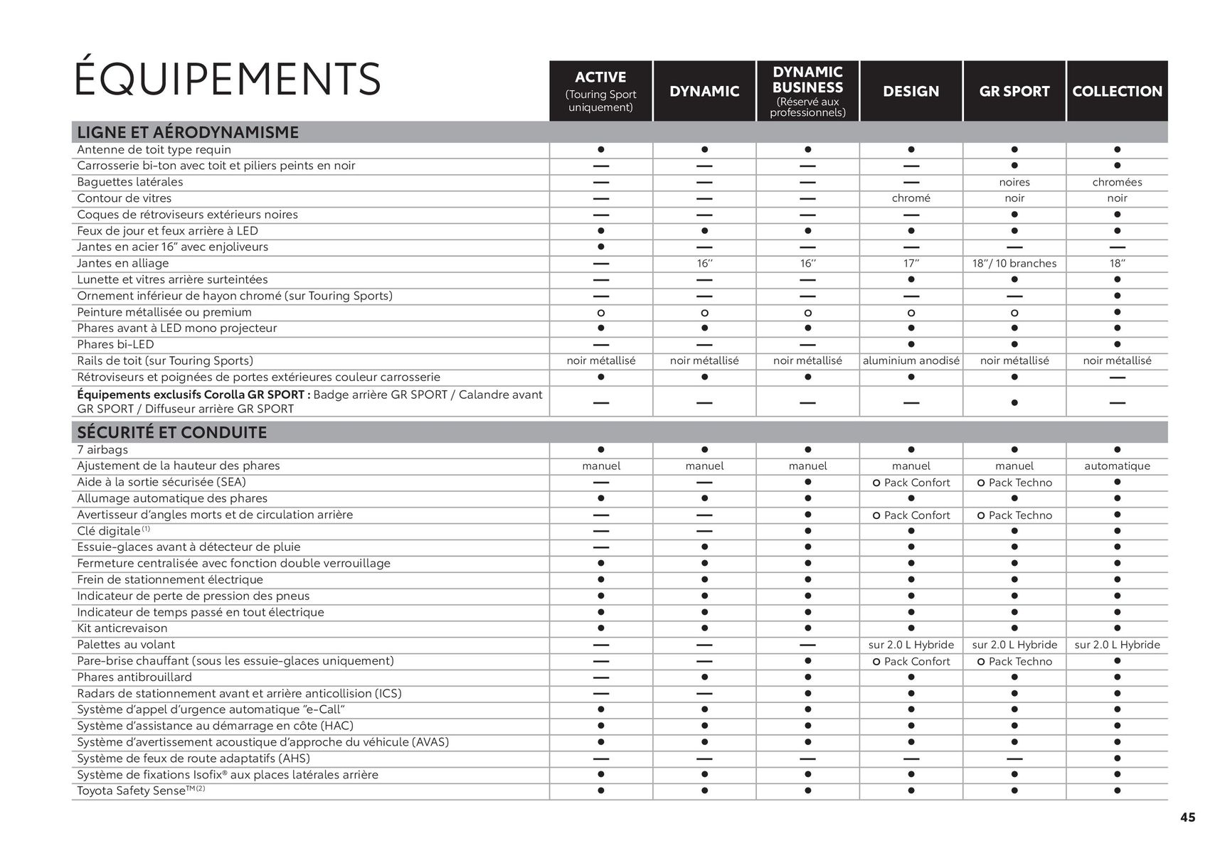 Catalogue Toyota Corolla., page 00045