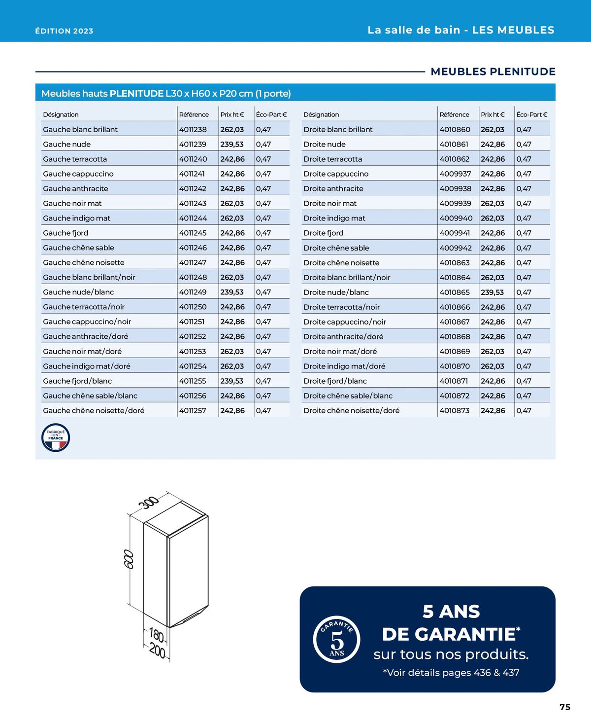 Catalogue La salle de bain en toute sérénité, page 00075