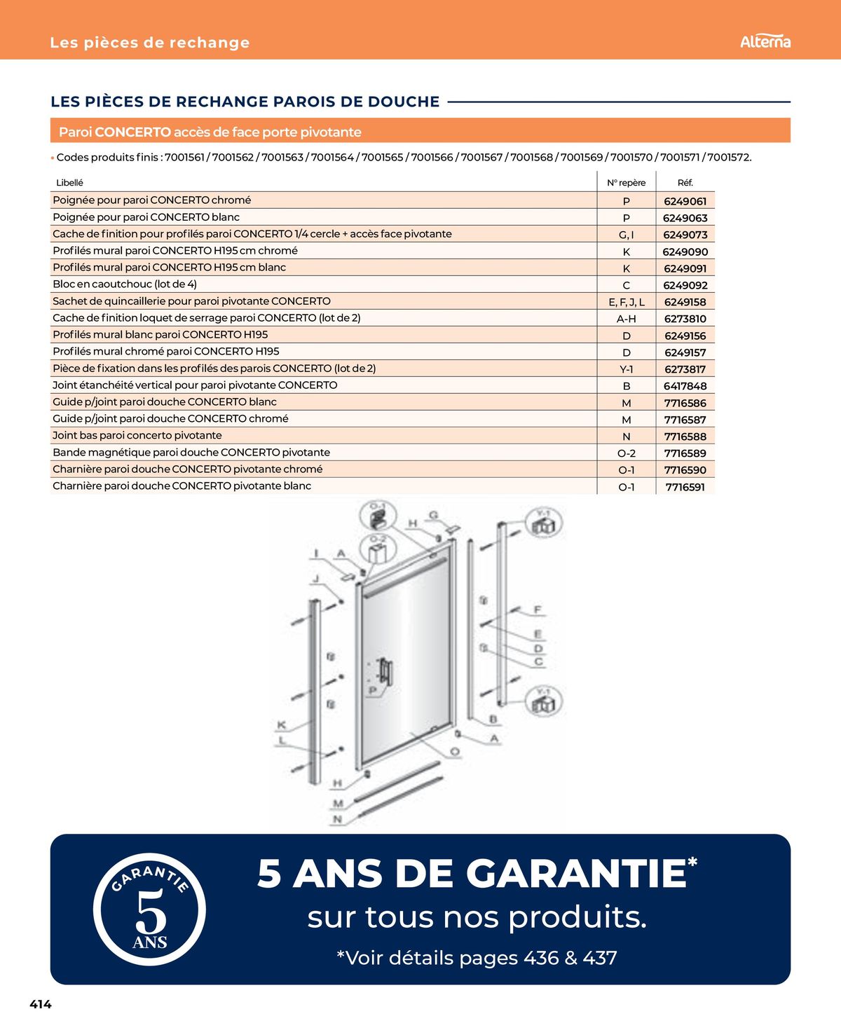 Catalogue La salle de bain en toute sérénité, page 00414