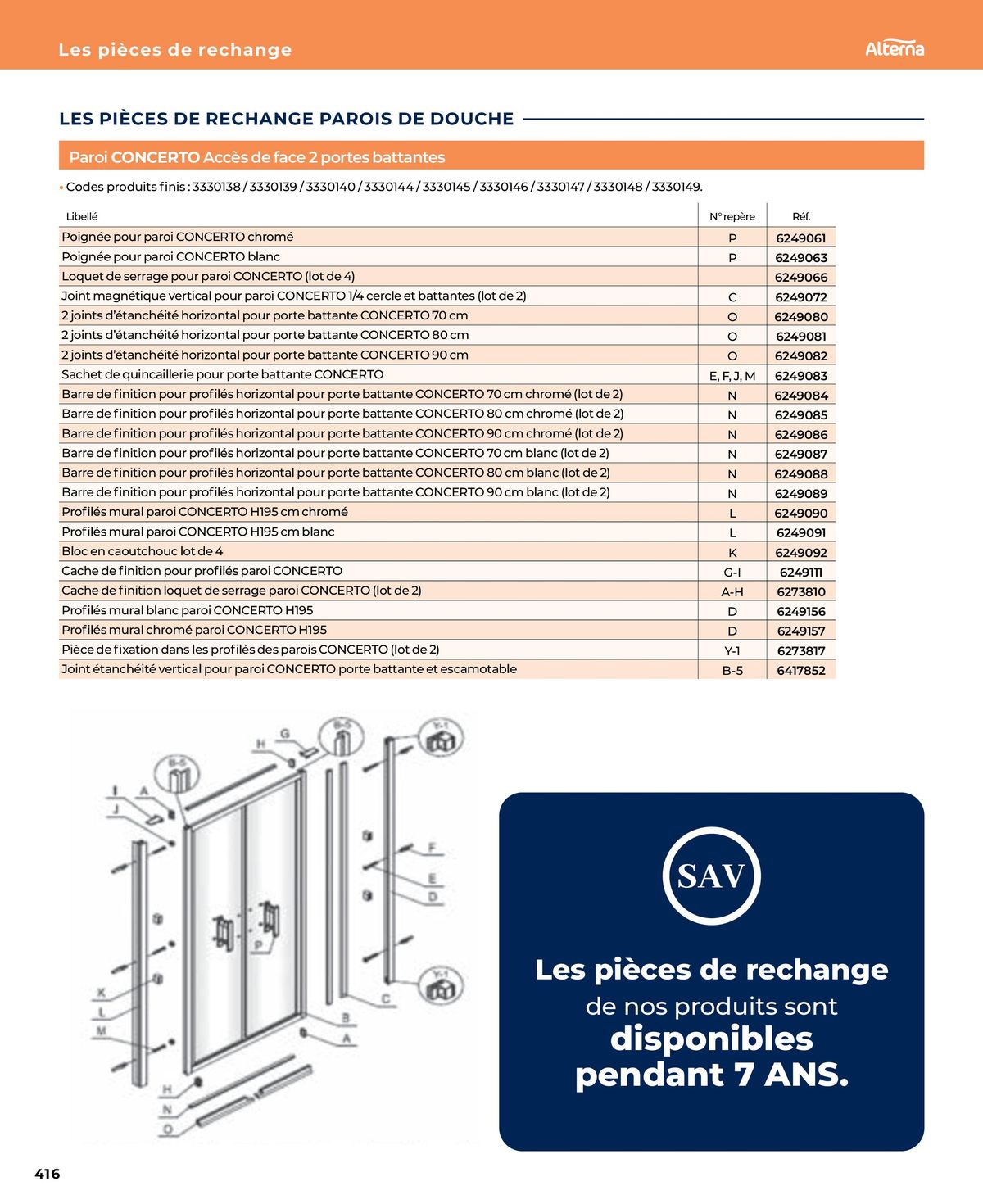 Catalogue La salle de bain en toute sérénité, page 00416