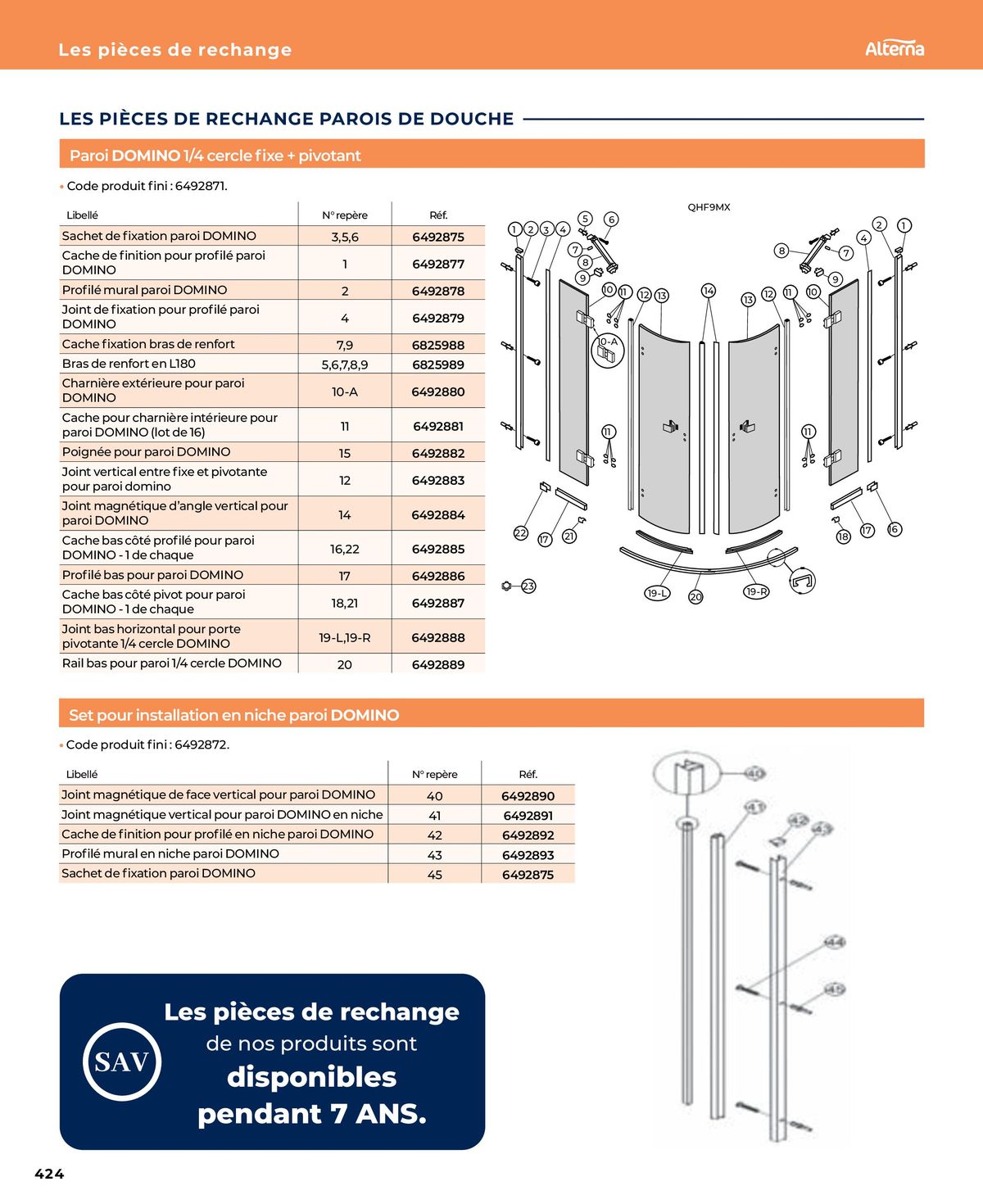 Catalogue La salle de bain en toute sérénité, page 00424