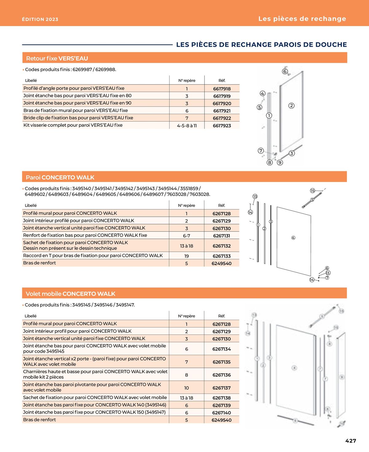 Catalogue La salle de bain en toute sérénité, page 00427