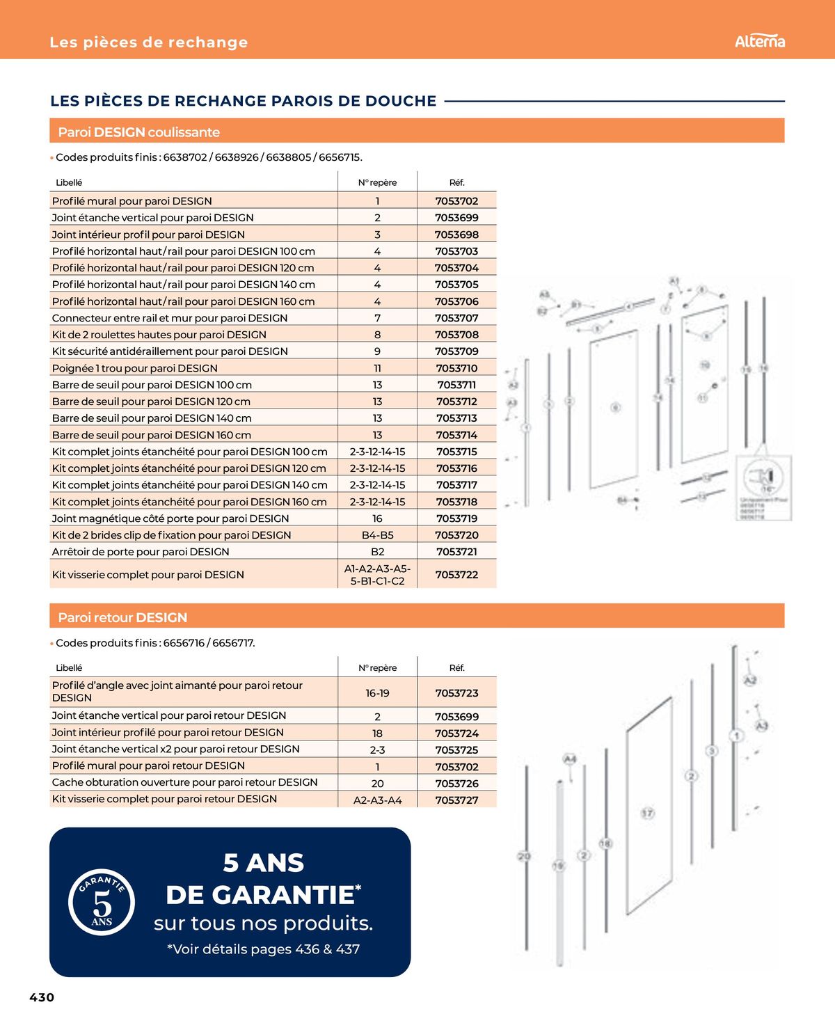 Catalogue La salle de bain en toute sérénité, page 00430