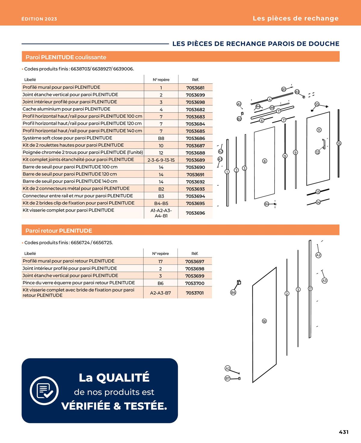 Catalogue La salle de bain en toute sérénité, page 00431