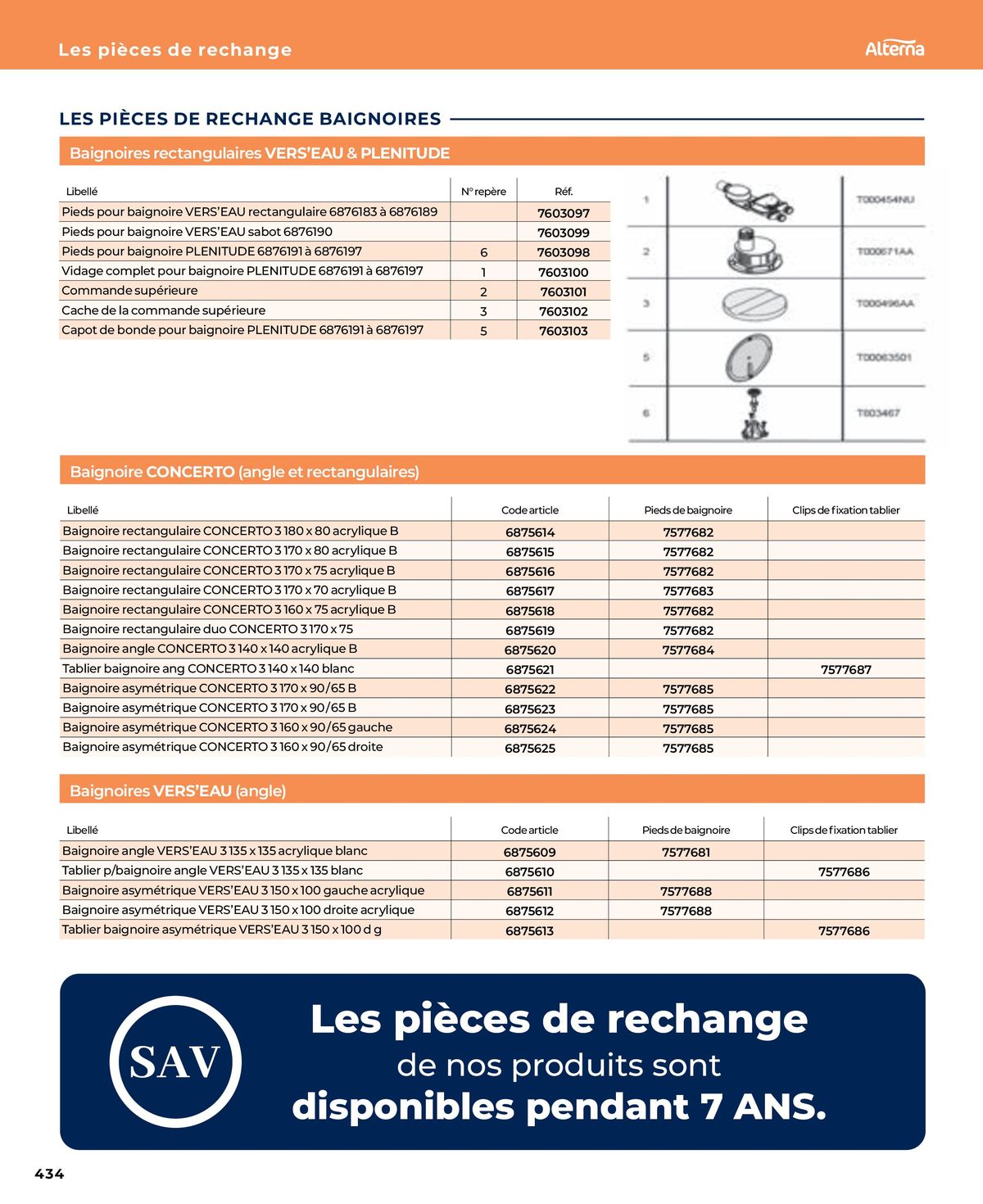 Catalogue La salle de bain en toute sérénité, page 00434