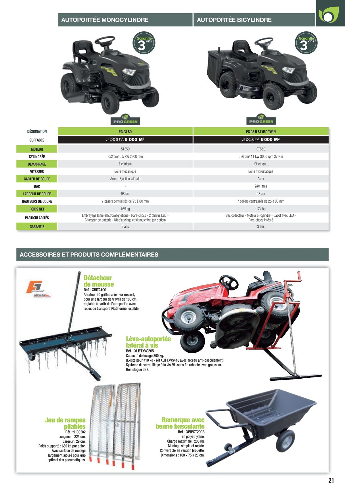 Catalogue Guide motoculture 2024 Magasin Vert, page 00021