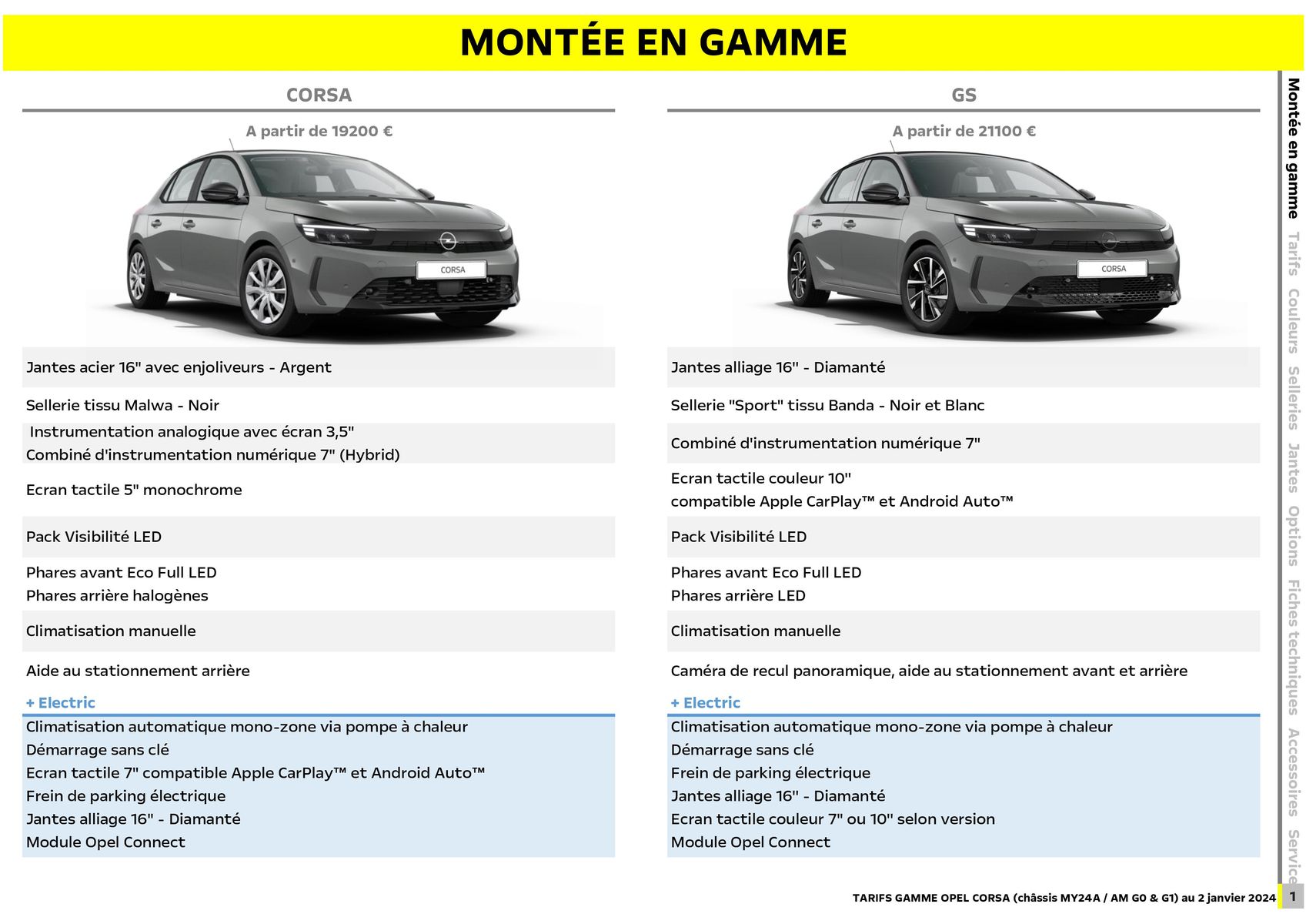 Catalogue Opel Nouvelle Corsa, page 00002