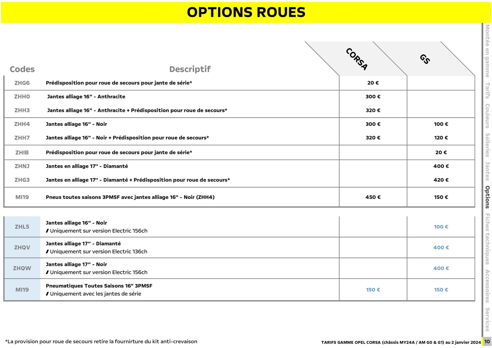 Catalogue Opel Nouvelle Corsa, page 00010