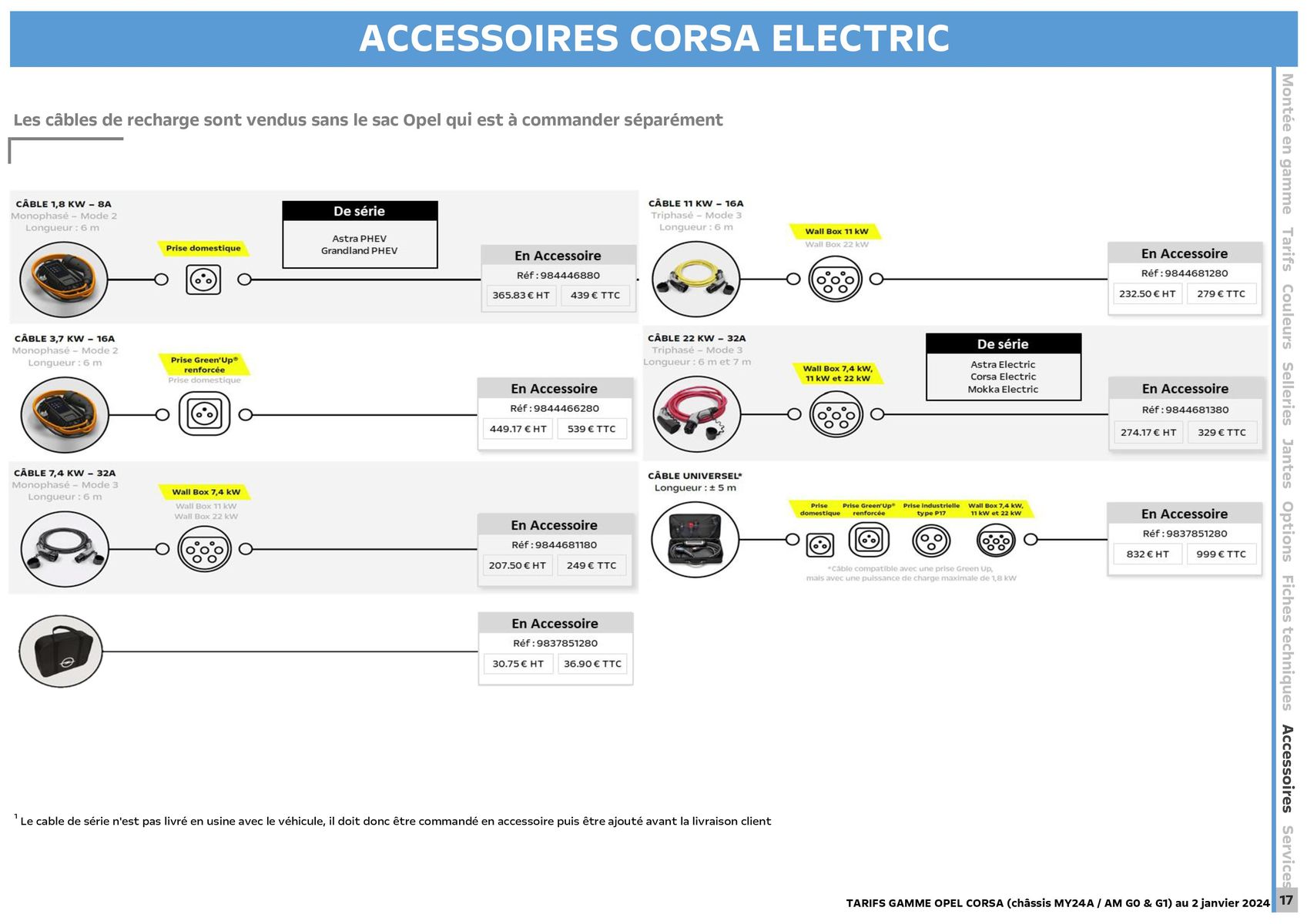 Catalogue Opel Nouvelle Corsa, page 00017